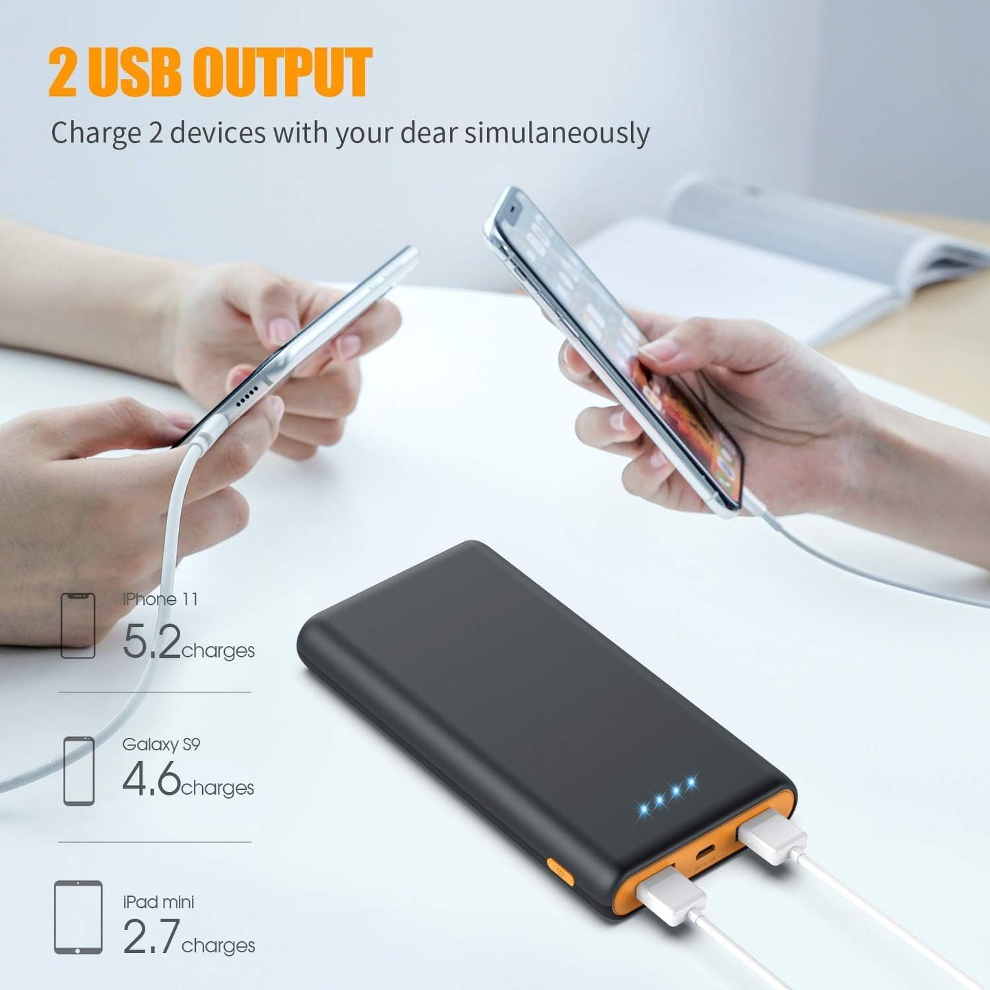 Portable Charger Power Bank 26800mah,Ultra-High Capacity Safer External Cell Phone Battery Pack,2 USB Output High Speed Charging Power bank Compatible with iPhone 15/14/13/12 Samsung Android LG-Orange