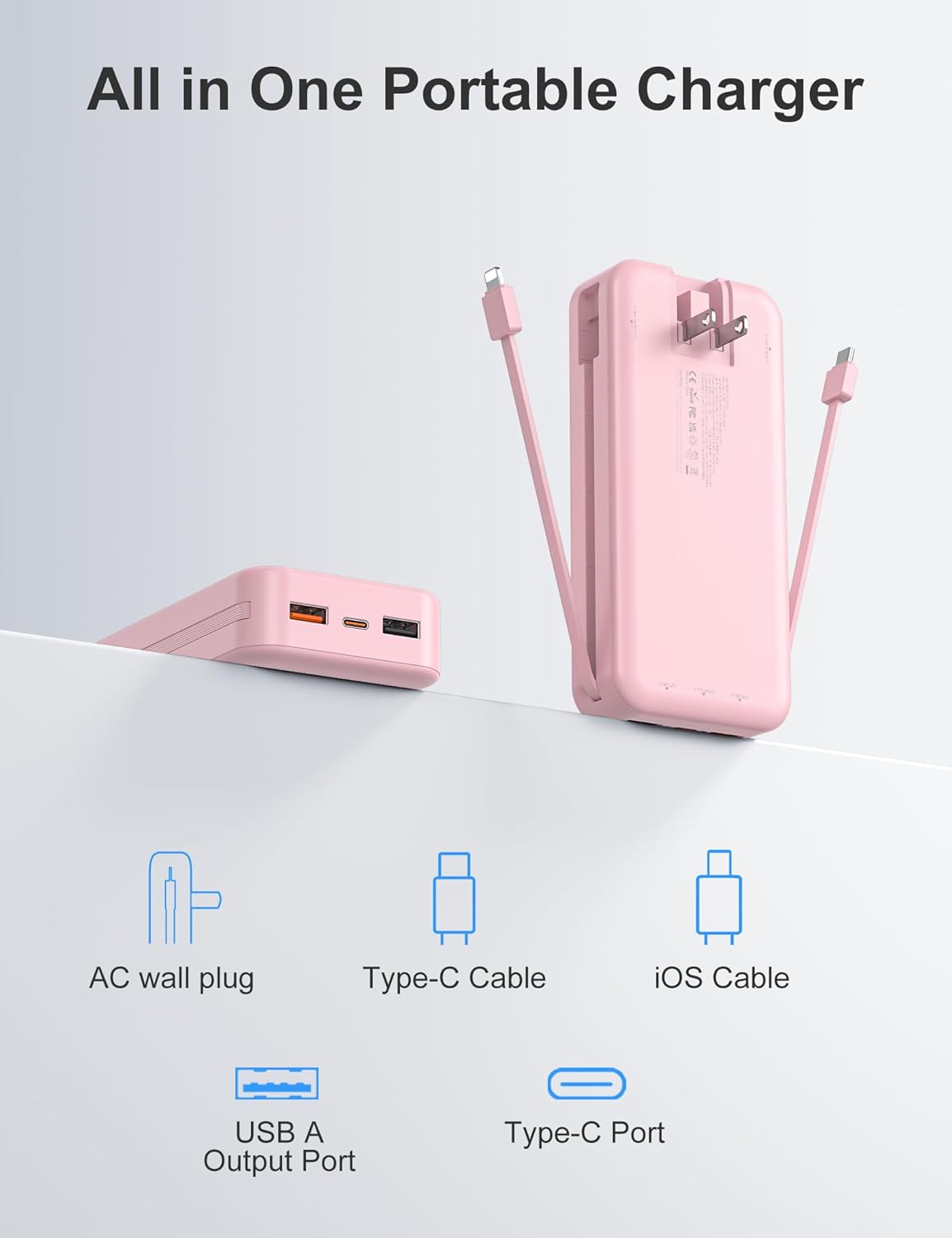 20000mAh Ultra-Portable-Charger-Power-Bank with Built in Cables&AC Wall Plug,PD20W USB-C Fast Charging Cell Phone Charger Battery Pack,LED Display Travel Battery Bank for All iPhone,Samsung,Android