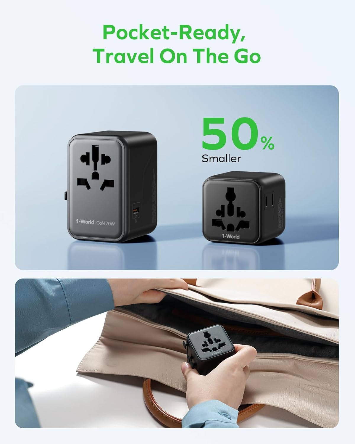 MOMAX Mini Universal Travel Adapter Worldwide, 2 AC, All European Travel Plug Adapter UK, Travel Essentials for US to Europe Adaptor, All-in-One Wall Charger for AUS JP (No USB Port)