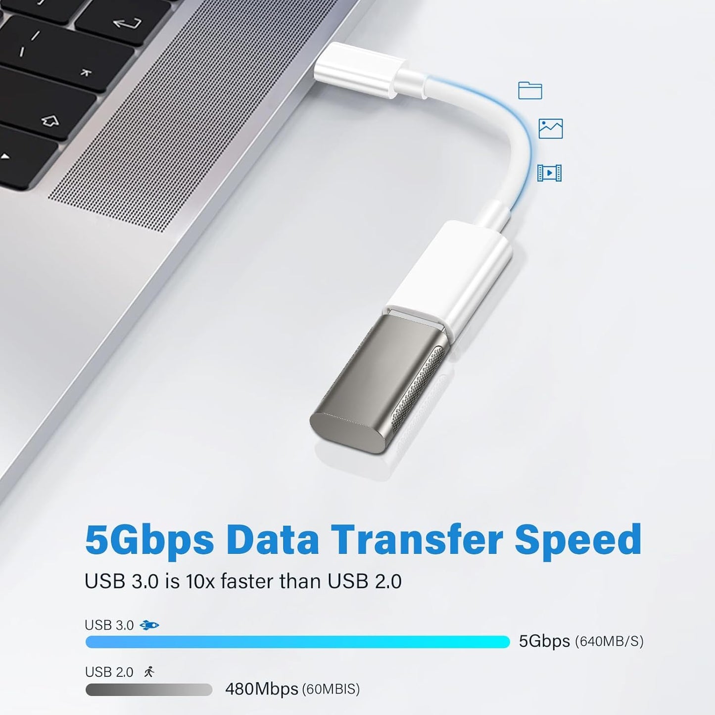 USB C Male to USB Female Adapter Cable, USB Type C to USB Adapter 2 Pack OTG Cable High Speed USB to USB C Converter Compatible with MacBook Pro/Air, iPad Pro, Samsung Notebook, Smartphone