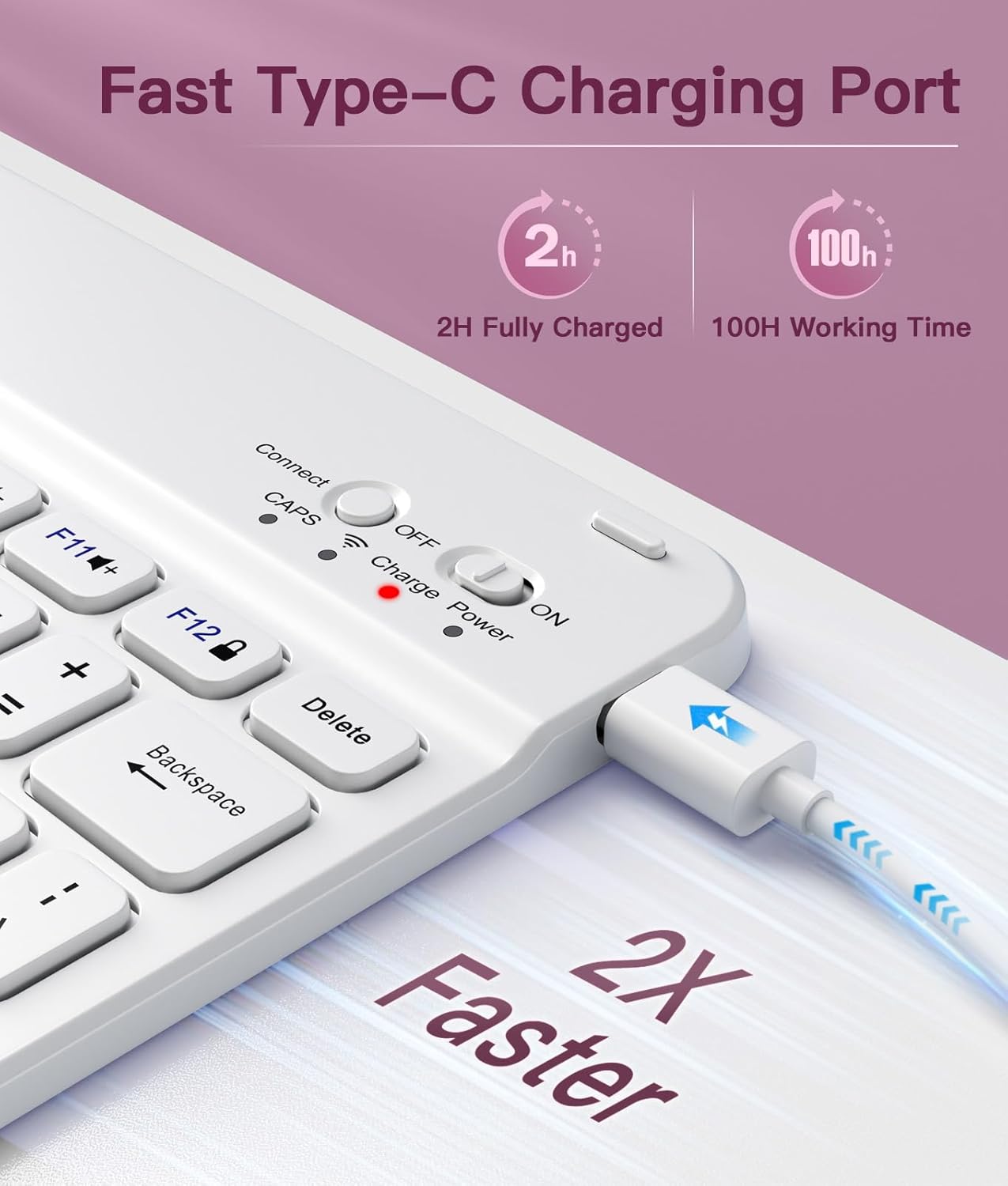 for iPad 10th Generation Case with Keyboard 10.9 Inch 2022/iPad (A16) 11th Gen 11 Inch 2025 - Magnetic Detachable Keyboard, Stain Proof Cover, Smart Folio Case with Pencil Holder - Burgundy