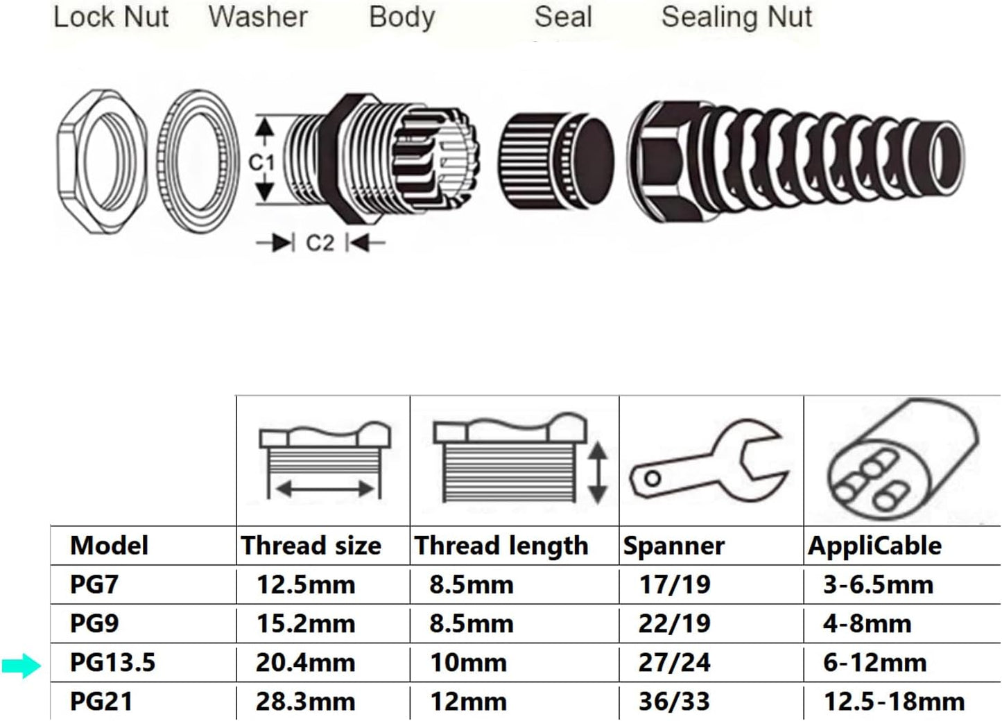 6 Pcs Waterproof Cable Gland,PG13.5(NPT 1/2) Thread(6-12mm), Made of PA66 Material,waterproof wire grommet Strain Relief Cord Connectors,Suitable for Various Electrical Installations