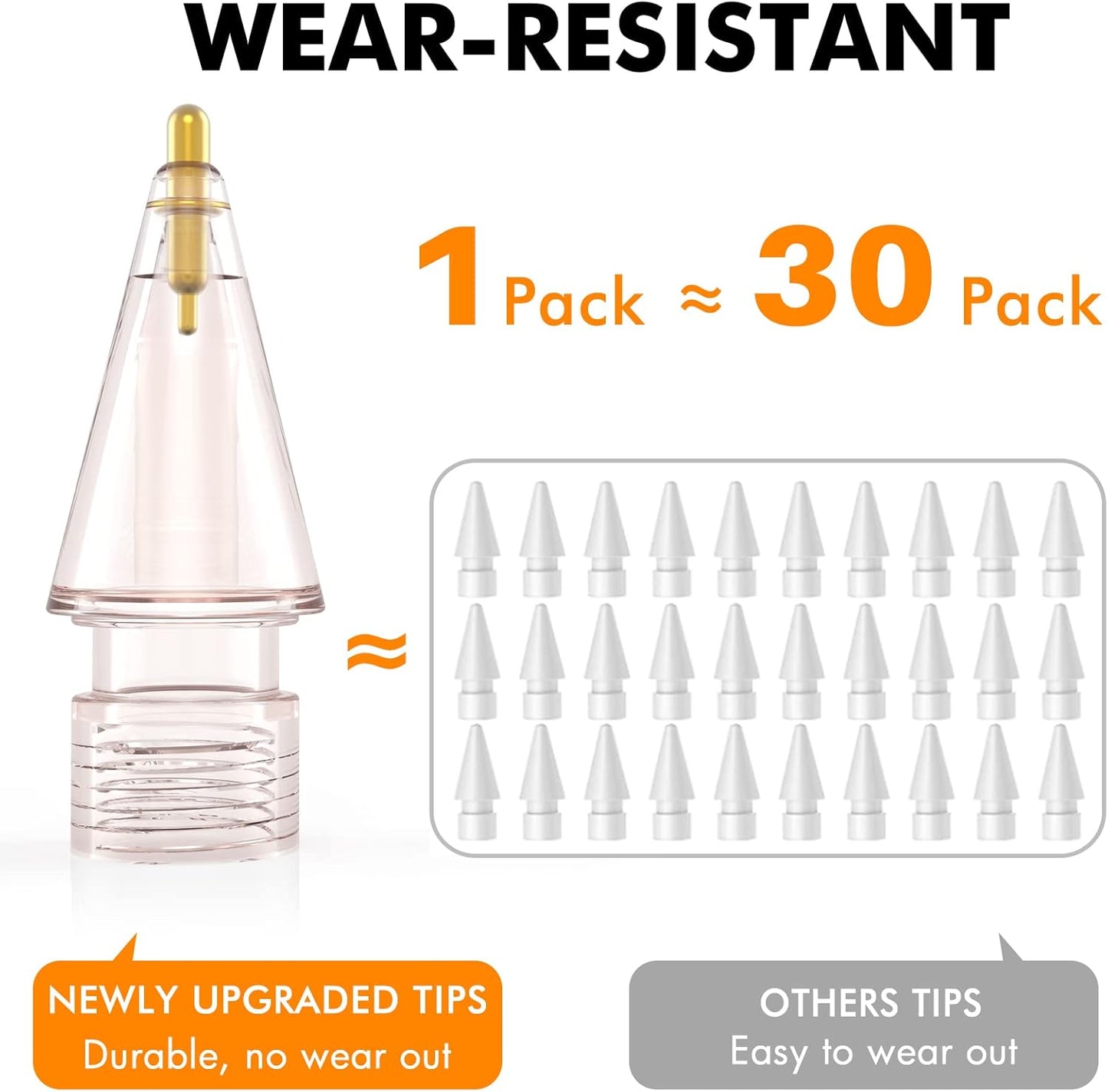 NIUTRENDZ 4 Pack Replacement Tips for Apple Pencil 2nd Generation and 1st Generation Fine Point Metal Tip, Wear-Resistant & Precise Control (Clear, Pink, Blue and Grey, 1.05mm + 1.95mm)