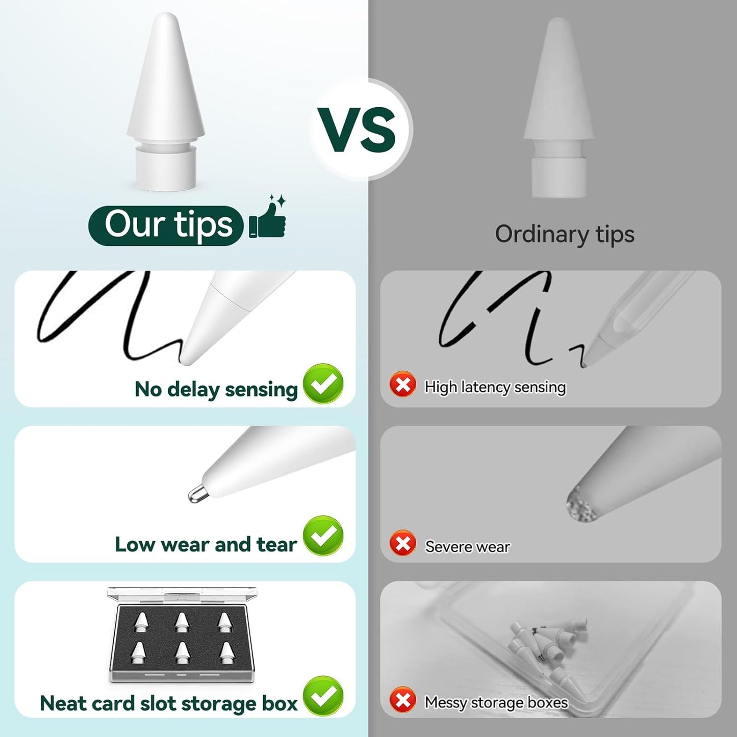 Inesore 6 Styles Replacement Tips for Apple Pencil Pro,Multiple Options Metal Durable Nibs Accessories for Apple Pencil Pro/2nd Generation/1st Gen/USB-C (6 Pack)