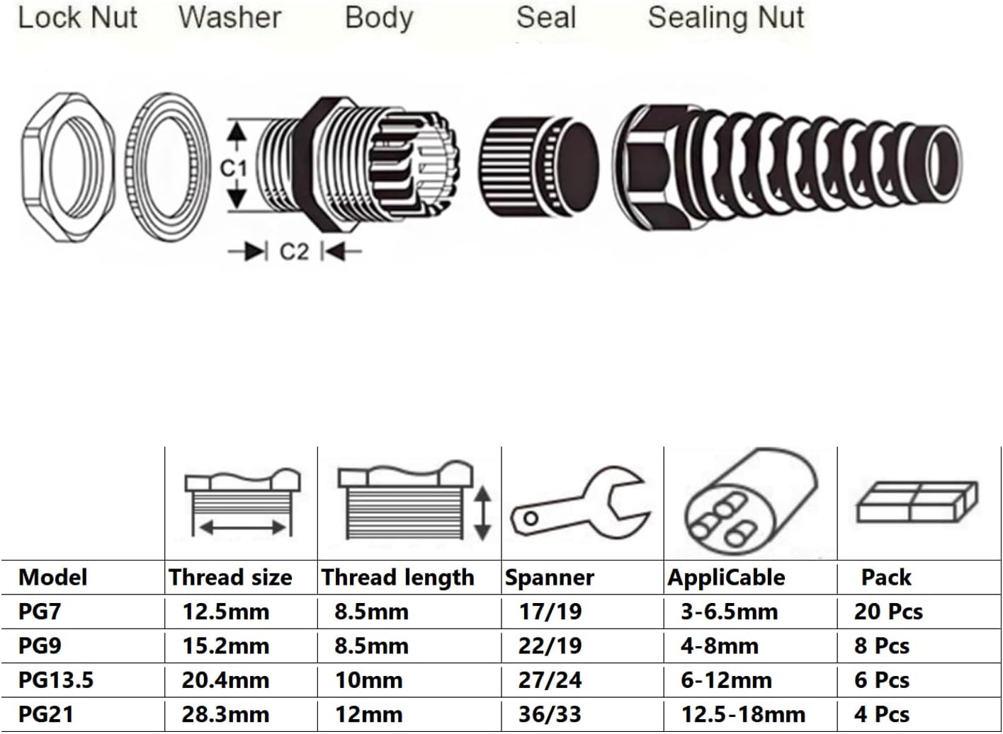 38 Pcs Waterproof Cable Gland, PG7、PG9、PG13.5、PG21 Thread 3~18mm,waterproof wire grommet Strain Relief Cord Connectors,Suitable for Various Electrical Installations