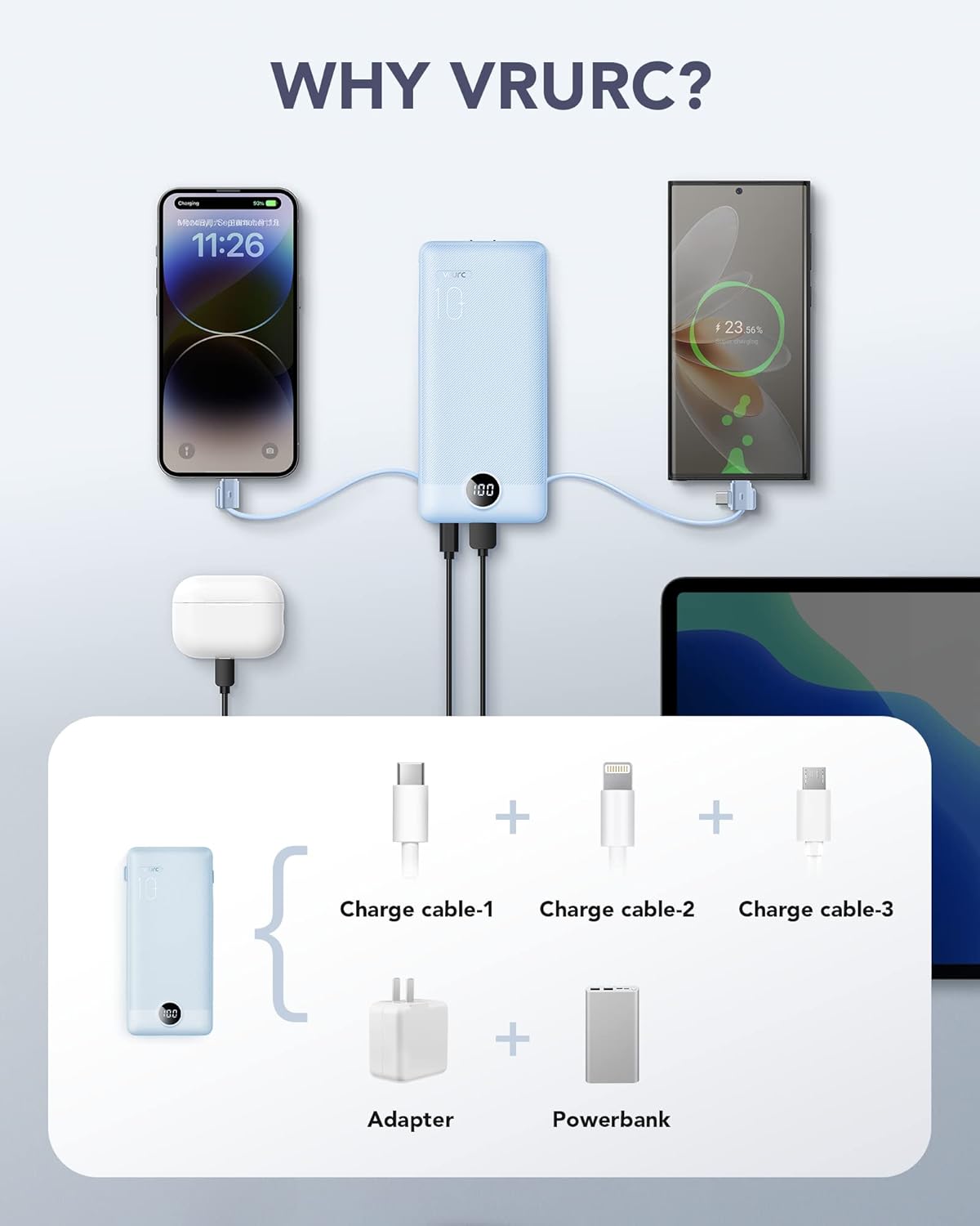 VRURC Portable Charger Built-in Cables and AC Wall Plug, USB C Power Bank 10000mAh, Travel Essentials Phone Charger Compact Lightweight External Battery Pack for Smart Phones, Tablets etc-Blue