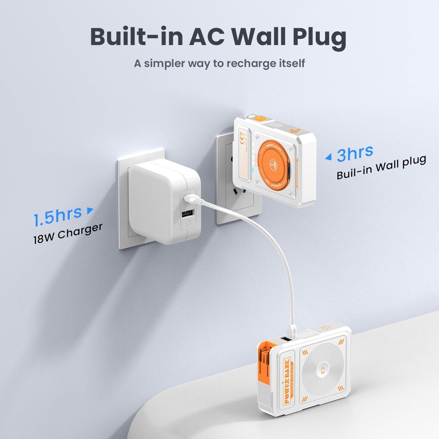 for Magsafe Battery Pack 10000mAh,5-in-1 Magnetic Power Bank Built in AC Plug,Magnetic Wireless Portable Charger for Apple Watch,22.5W Fast Charging Power Bank for iPhone 16 Pro Max/15/14/13/12 Mini