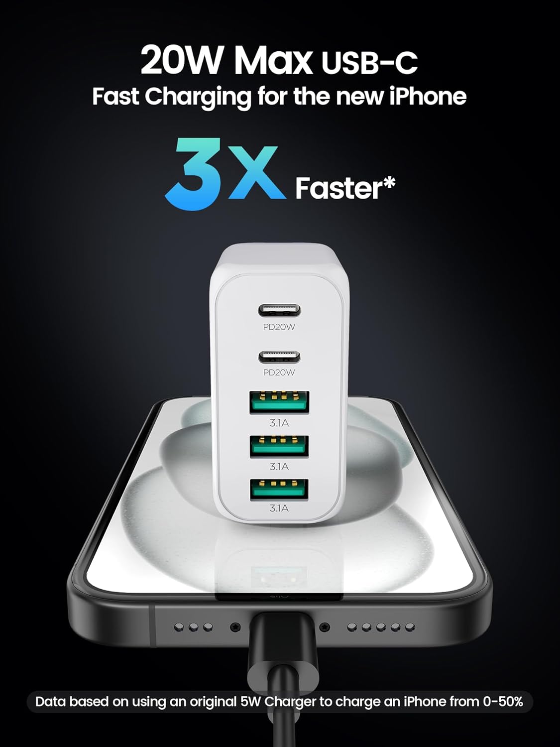 USB C Charger Block, [2-Pack] Type C Charger Fast Charging,50W 5-Port USB Wall Charger Multiport Type C Charging Block Cube for iPhone 16 15 14 13 12 11 Pro Max XS, iPad, Samsung & More-White