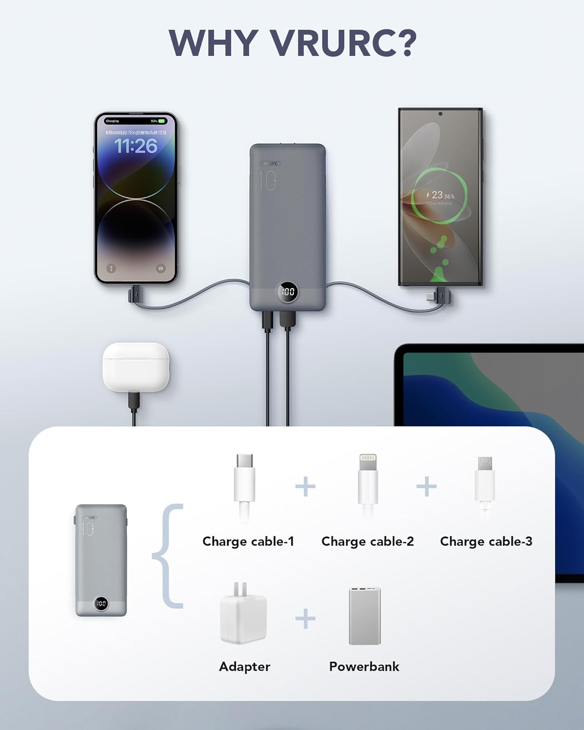VRURC Portable Charger Built-in Cables and AC Wall Plug, USB C Power Bank 10000mAh, Travel Battery Portable Phone Charger Compact Lightweight External Battery Pack for Smart Phones, Tablets etc-Grey