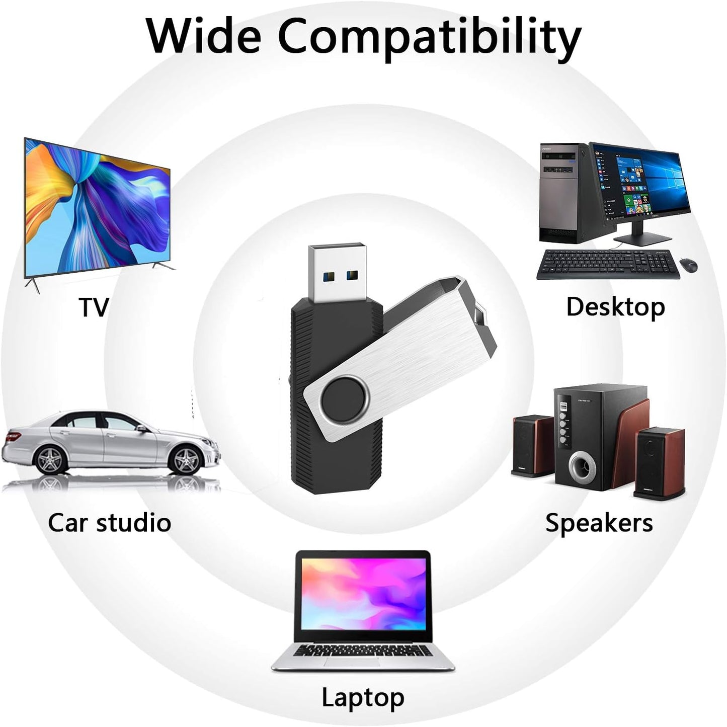 KEXIN Flash Drive 128GB USB 3.0 Flash Drive 5 Pack Thumb Drive Jump Drive USB Drive 3.0 Bulk 128G USB Flash Drives 3.0 Thumb Drives Flash Drive 128 GB Memory Stick for Storage Black 5PCS