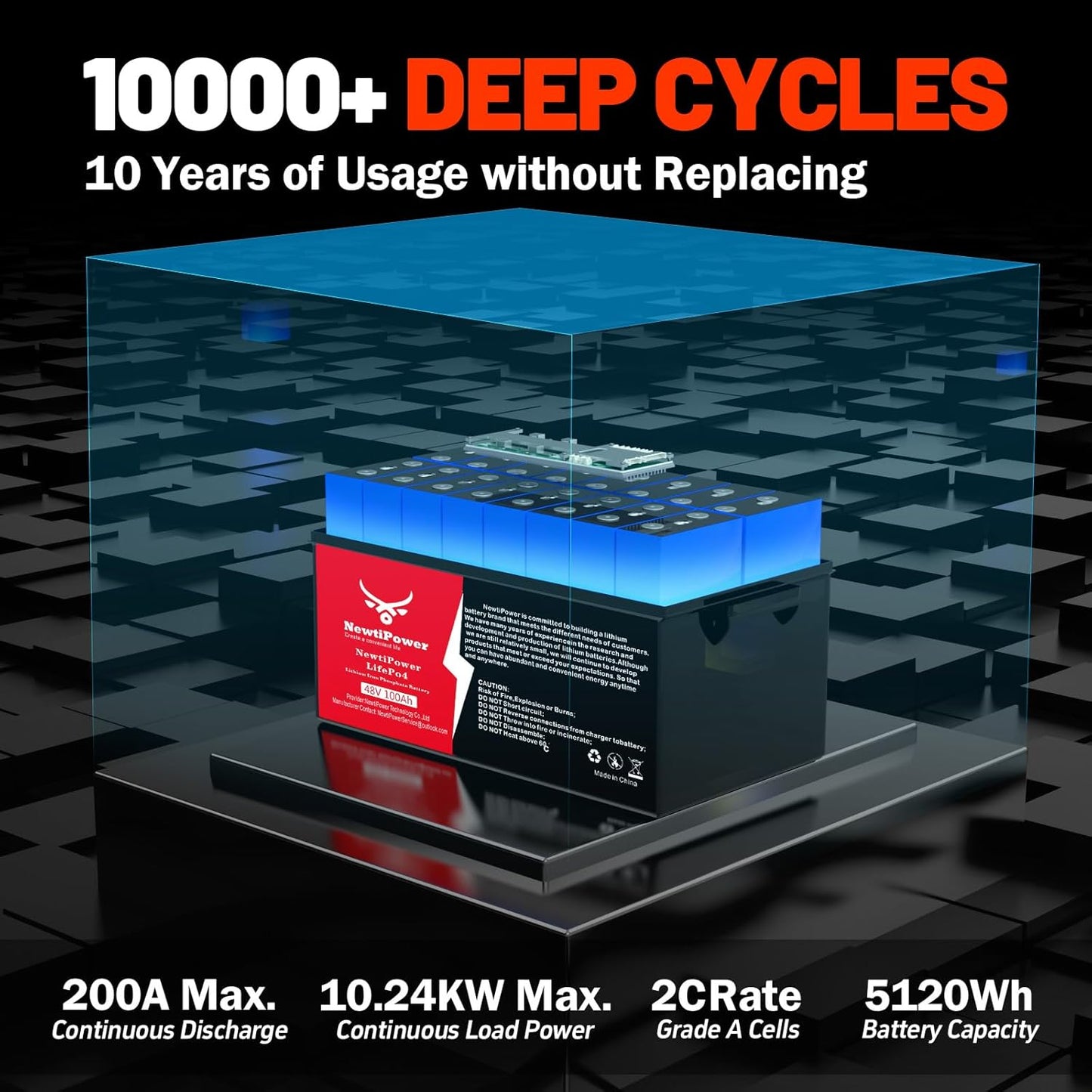 48V 100Ah Golf Cart Lithium LiFePO4 Battery with 200A BMS Grade A Cells Deep Cycle Rechargeable Battery,10000+ Cycles,Perfect for Golf Cart,Off Grid Applications (48V 100Ah)