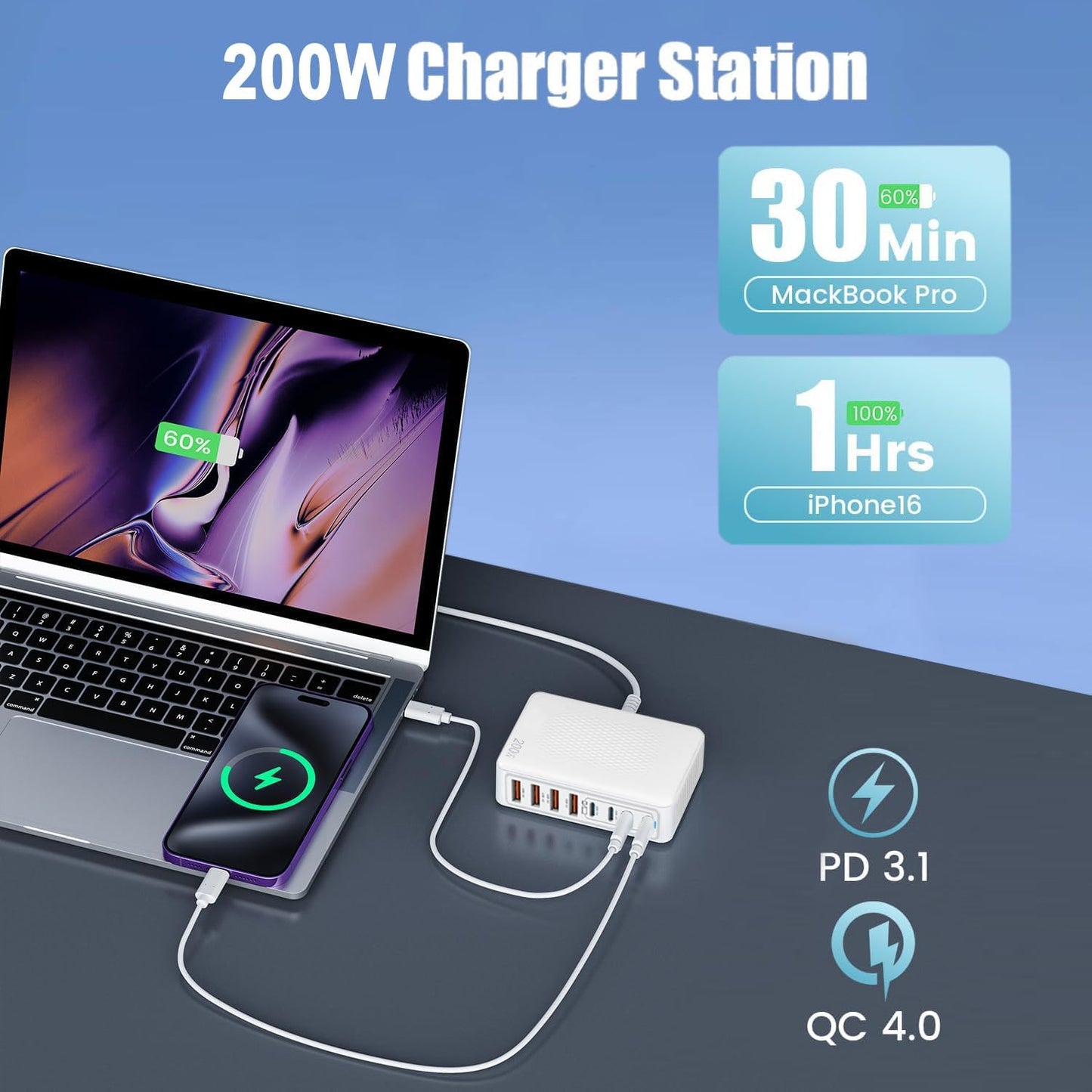USB C Charger Block Charging Station - 200W Fast GaN 8-Port Multiple USB Charging Hub,65W Laptop Charger Compatible with MacBook Pro/Air,iPad,iPhone 16/15/14, Samsung S25/24,DELL,Steam Deck,5ft Cord