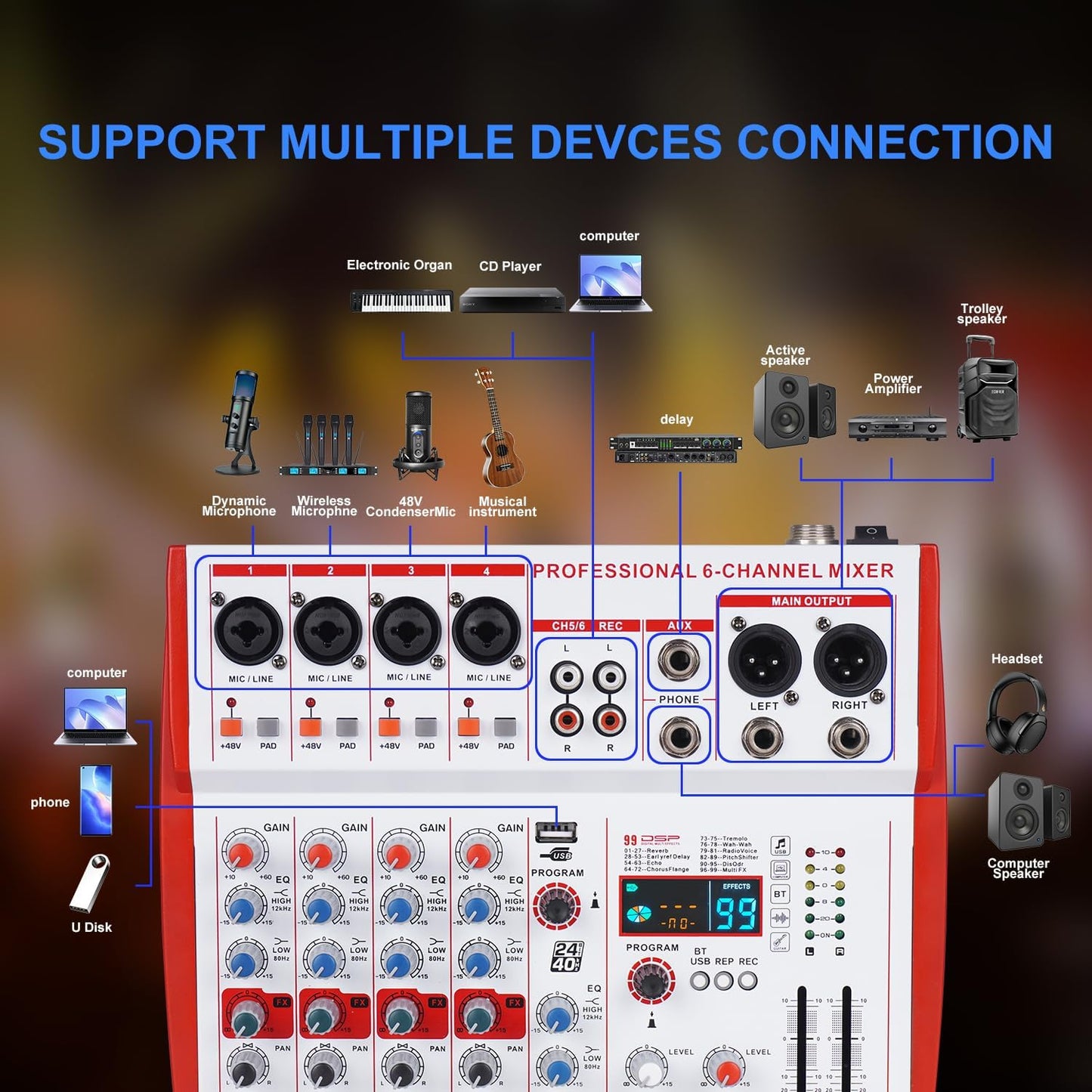 MW-6 6 Channel Professional DJ Audio Mixer, Portable Controller Mixer with DSP 99 Preset Effects for Live Streaming, Podcasting, Family Party (mw-6 white)