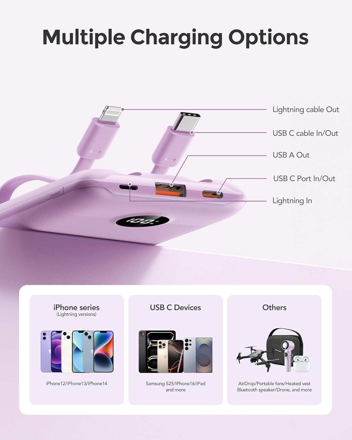 Mini Portable Charger with Built-in Cables 22.5W Fast Charging Power Bank USB-C Small Battery Pack 10000mAh Travel Essential Slim Battery for iPhone 16/15/14, Samsung 25/24, and More