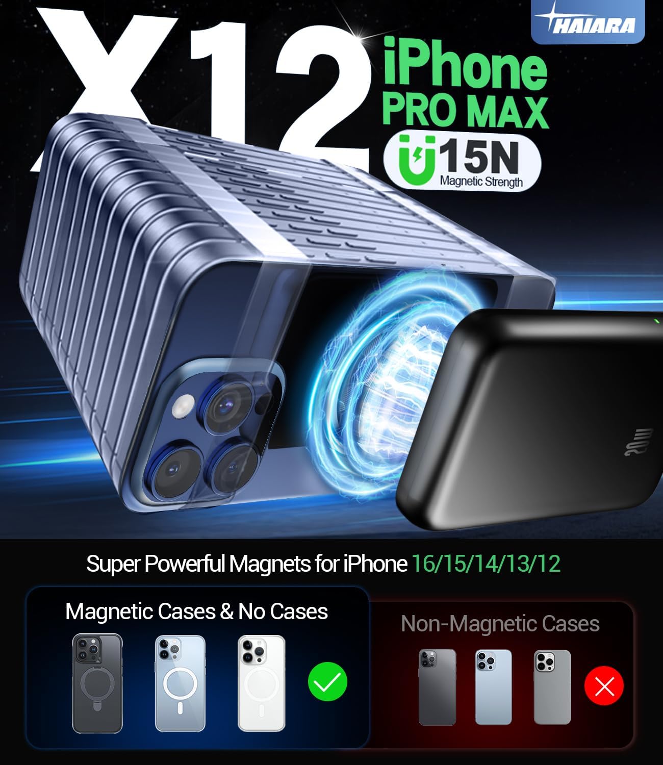 for Magsafe Battery Pack, 10000mAh Magnetic Portable Charger with USB-C Cable 20W Fast Charging, Slim & Lightweight Wireless Power Bank for iPhone 16/15/14/13/12 Series, for Travel Cruise Essentials