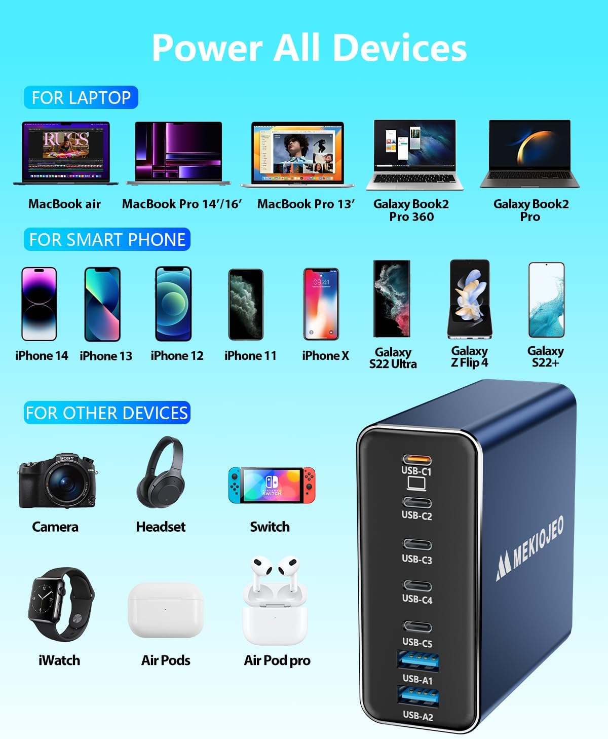 Aluminum Alloy USB C Charger 260W GaN Fast USB C Charging Station 7 Ports 65W Laptop Charger for MacBook Pro/Air/iPad Pro/iPhone (Blue)