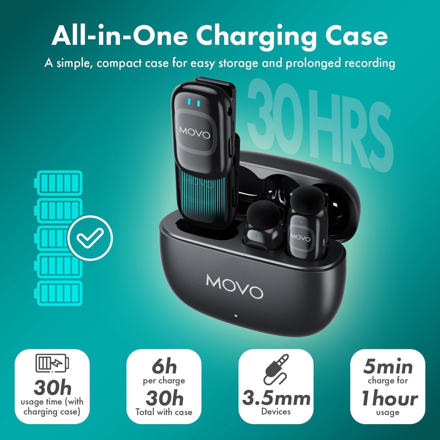 Movo NanoMic Wireless Lavalier Microphone for Camera – Clip-On TRS Wireless Mic System for DSLR, Camcorders, and Mirrorless Cameras – Dual Microphones with Charging Case for Video, Interviews