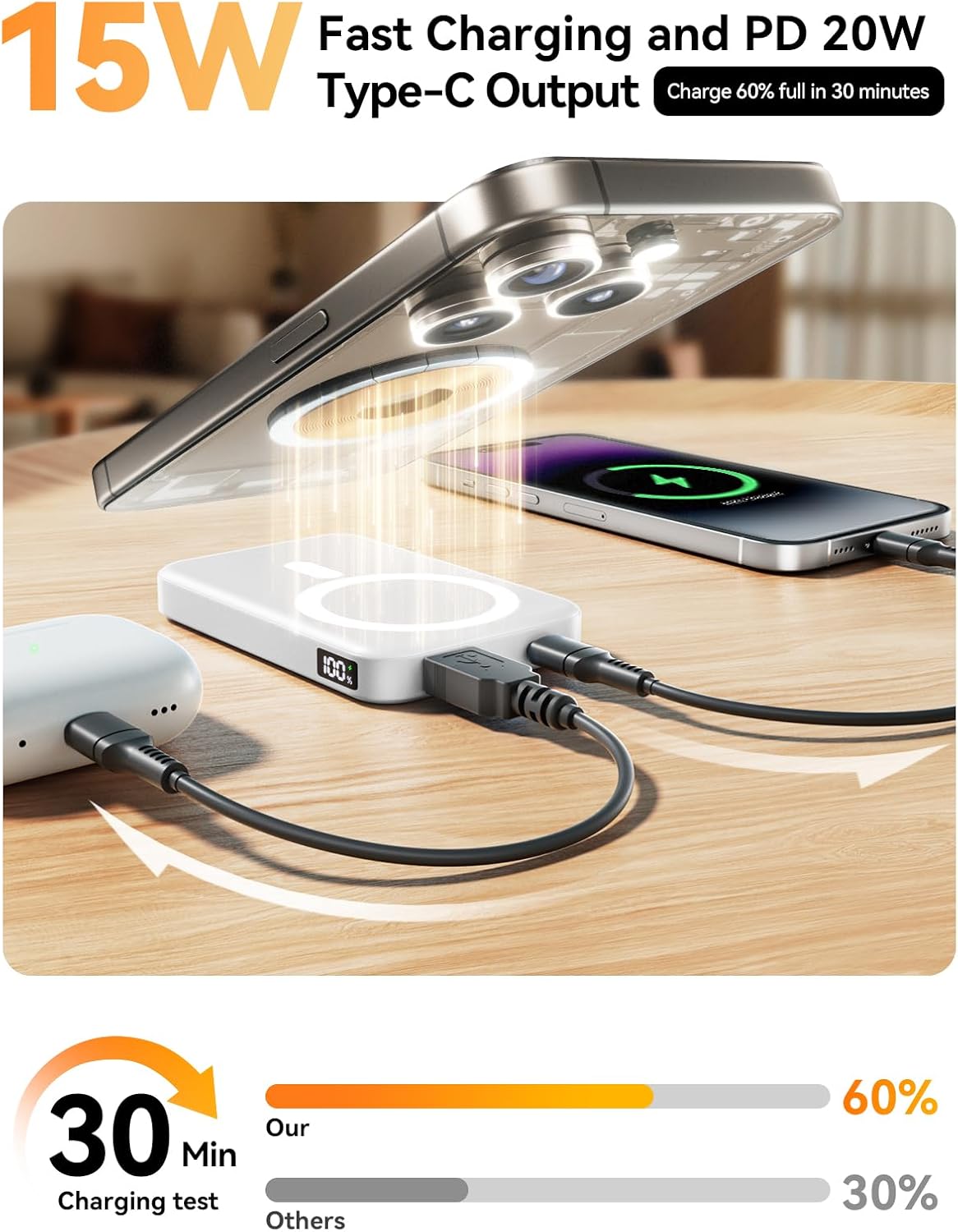 Magnetic Portable Charger, 10000mAh Wireless Power Bank with 20W USB-C Fast Charging, Foldable Stand & LED Display Magnetic Battery Pack, Compatible with iPhone 16/15/14/ All Series