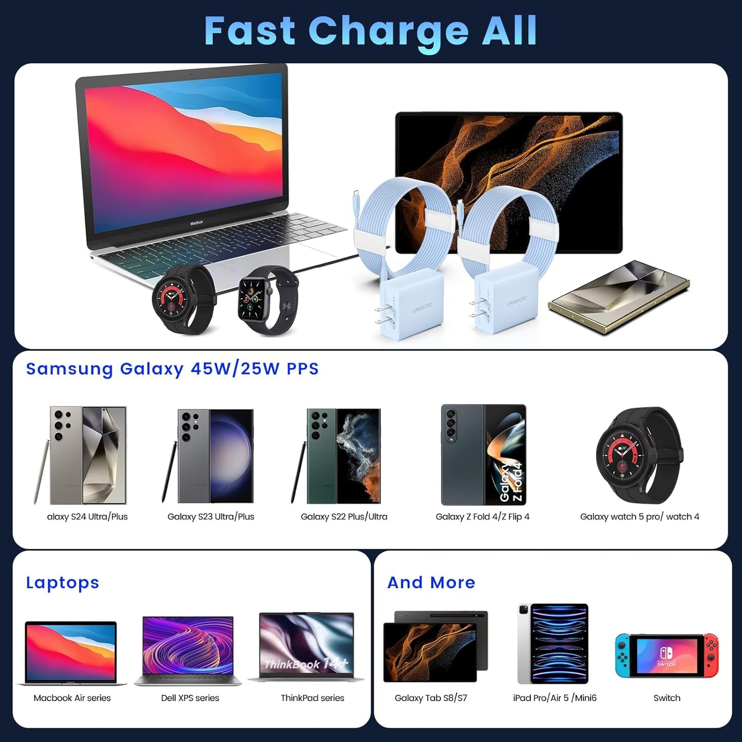 2Port 45W Super Fast Charger Type C, 2Pack 45W USB-C Charger Fast Charging for Samsung Galaxy S24 Ultra/S24+/S24/S23 Ultra/S23+/S22/S20/Note10+ with 2X 10ft Type C Cord (Blue)