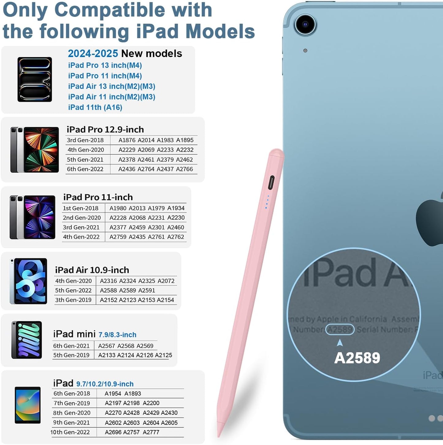 Stylus Pen for iPad 9th&10th - Type-c Charging Pencil for ipad Palm Rejection Active Pen Compatible with (2018-2025) Apple iPad 6/7/8/9/10/11(A16), Air 3/4/5/M2/M3, Mini 5/6, Pro 11"/12.9"/M4（Pink）