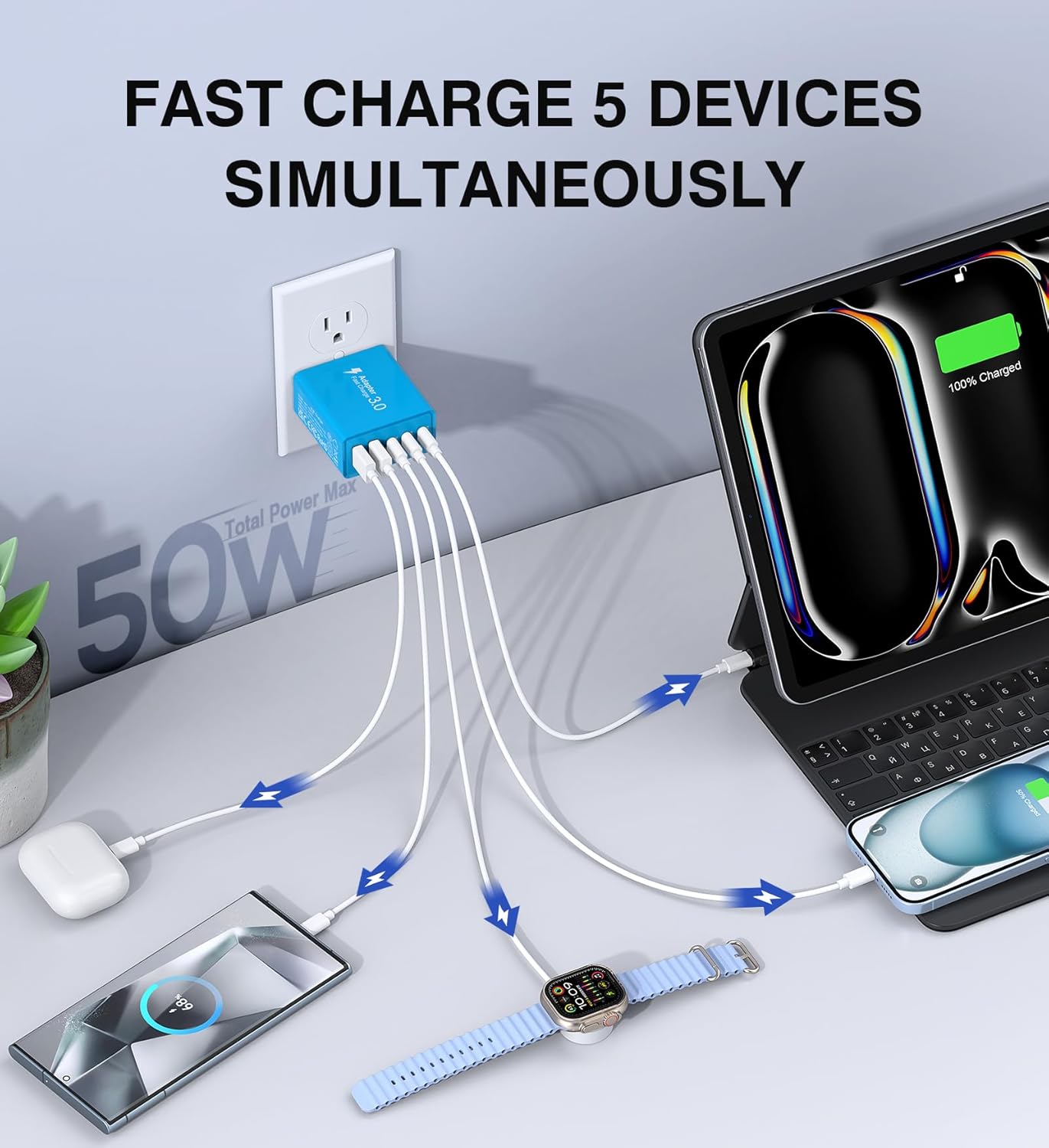 [50W/2Pack] Wall Charger, USB C Charger Block, 5-Port PD + QC 3.0 Fast Charging Power Plug Adapter Brick for Watch Series 10 9 8 7, for iPhone 16 15 14 13 Pro Max Airpod, Samsung Galaxy S24(Blue)