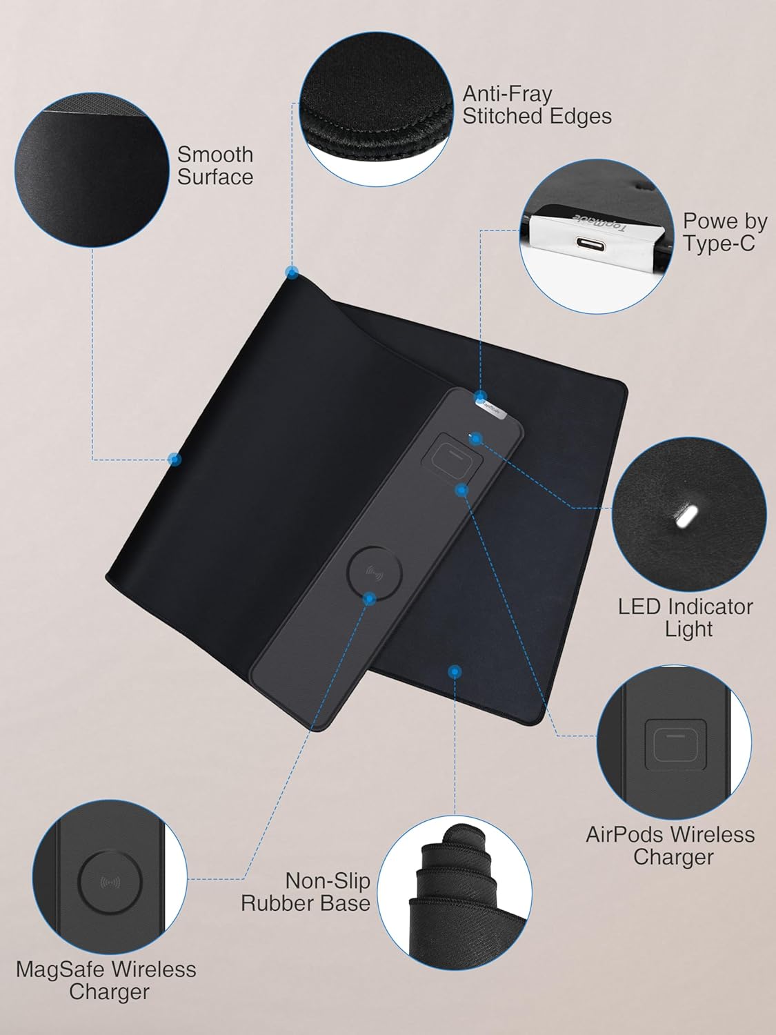 TopMade Mouse Pad with 15W Wireless Charging, Waterproof Gaming Mousepad with Ultra-Smooth Surface, Non-Slip Base, 31.5"x15.75" XXL Large Desk Pad (Includes 20W PD Power Adapter & 6.56ft Woven Cable)