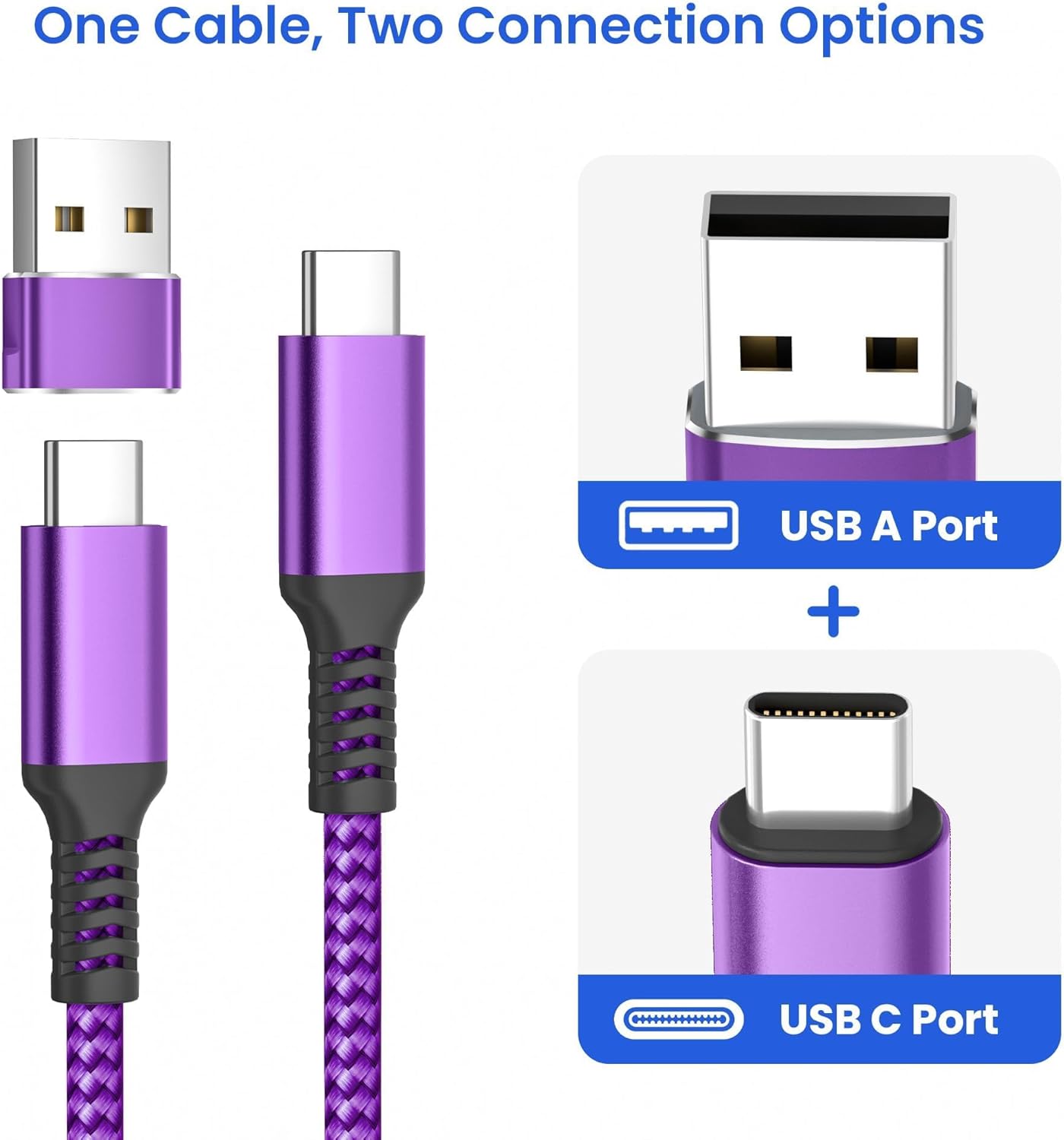 Elebase USB Type C to C 100W Cable 10FT with USB Adapter,Fast Charging PD Charger Cord for Car iPhone 16 15 Pro Max Plus,Samsung Galaxy S23 S24,MacBook Mac,iPad 10,Air 5 Mini 6th,Ultra,A53 A54