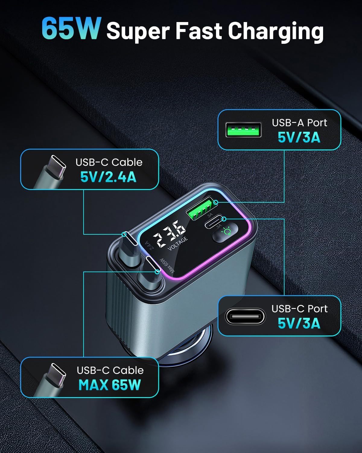 4 in 1 Retractable Car Charger with RGB Light, 92W Fast Charging Dual USB C Car Adapter, Compact Car Phone Charger for iPhone/Galaxy/Pixel, Road Trip Essentials (Dual Type C Cable)