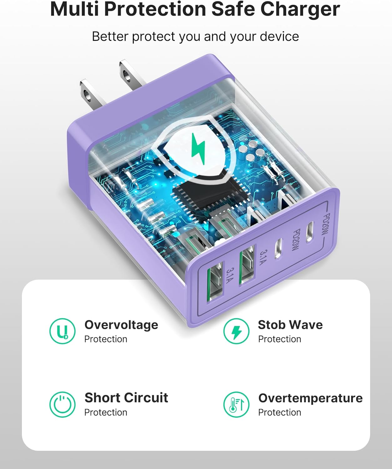 USB C Wall Charger Block 2-Pack, Aiminu 40W 4-Port PD Power Delivery Fast Type C Charging Block Plug Adapter for iPhone 15/14/13/12/11/Pro Max, XS/XR/X, iPad, Samsung, Android Phones Charger Cube