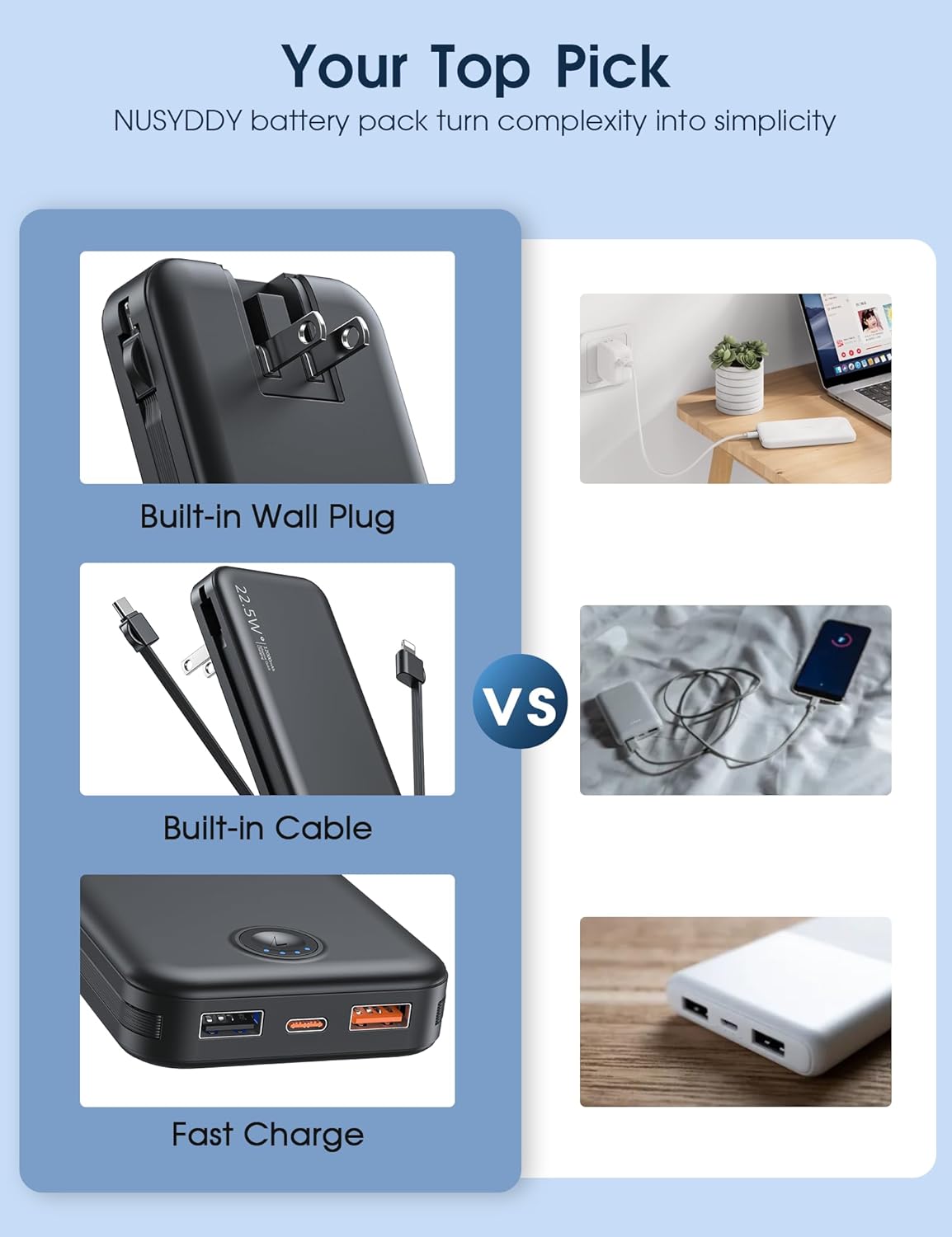 Portable Charger with Built in Cable and AC Wall Plug, USB C Power Bank 12000mAh 22.5W Super Fast Charging, Lightweight Portable Phone Charger Travel Battery Pack for iPhone, ect