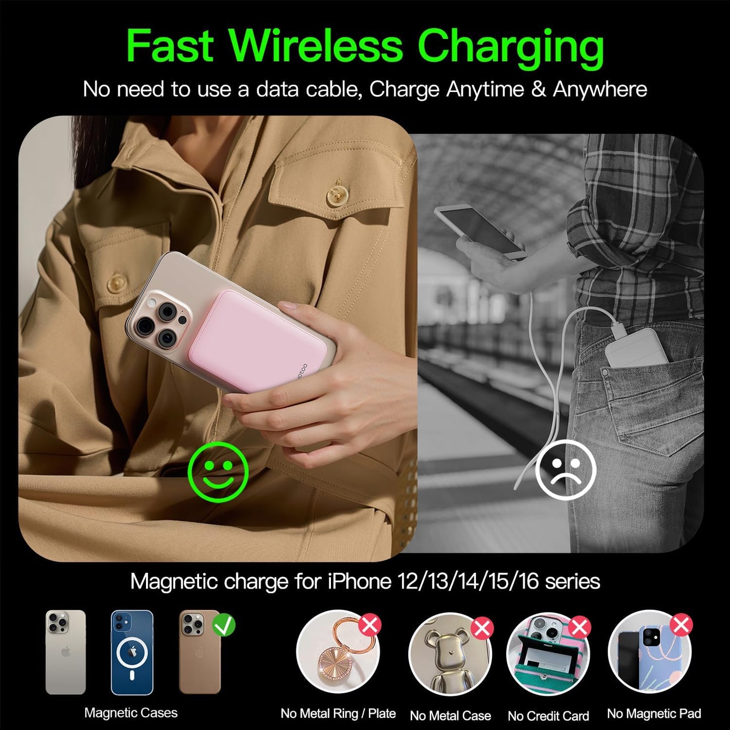 2025 Magnetic 15W Power Bank for iPhone,5000mAh Magsafe Battery Pack with 20w Fast Charging,Slim Magsafe Power Bank in&Out,with LED Display,Wireless Portable Charger for iPhone 16/15/14/13/12 Series