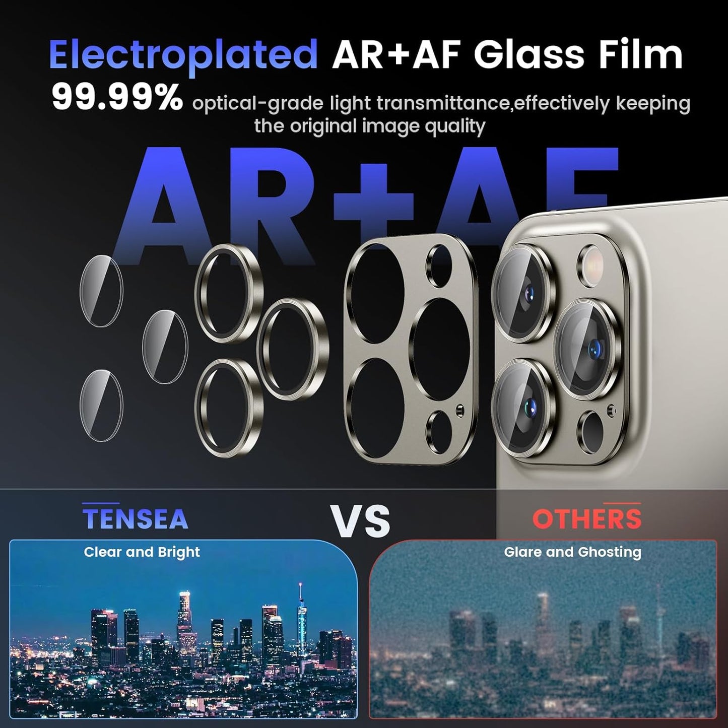 Tensea for iPhone 16 Pro/iPhone 16 Pro Max/iPhone 15 Pro/iPhone 15 Pro Max Camera Lens Protector, Metal Aluminum Alloy Tempered Glass Cover Camera Screen Protector Accessories, Case Friendly