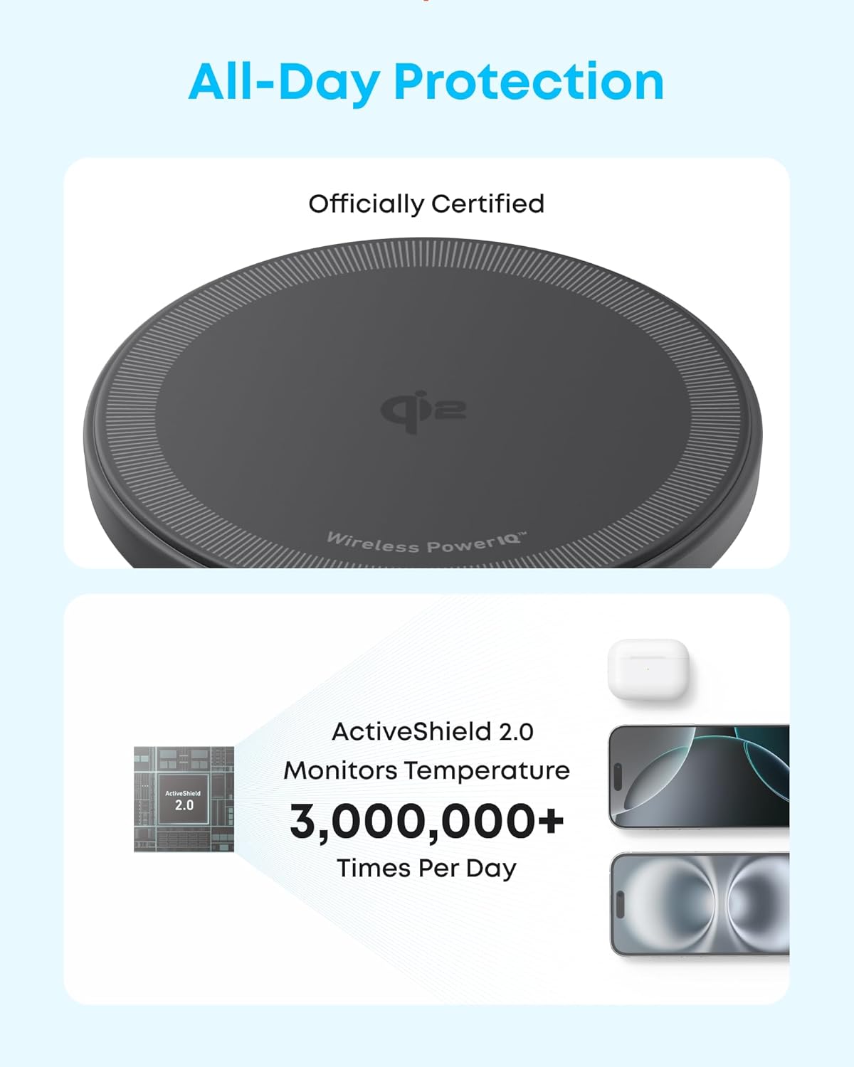 Anker Zolo Magnetic Wireless Charger, Qi2 Certified 15W MagSafe-Compatible Wireless Charging Pad, for iPhone 16/15/14/13 Series, AirPods, and More (Adapter Not Included) (Black, 1 Pack)