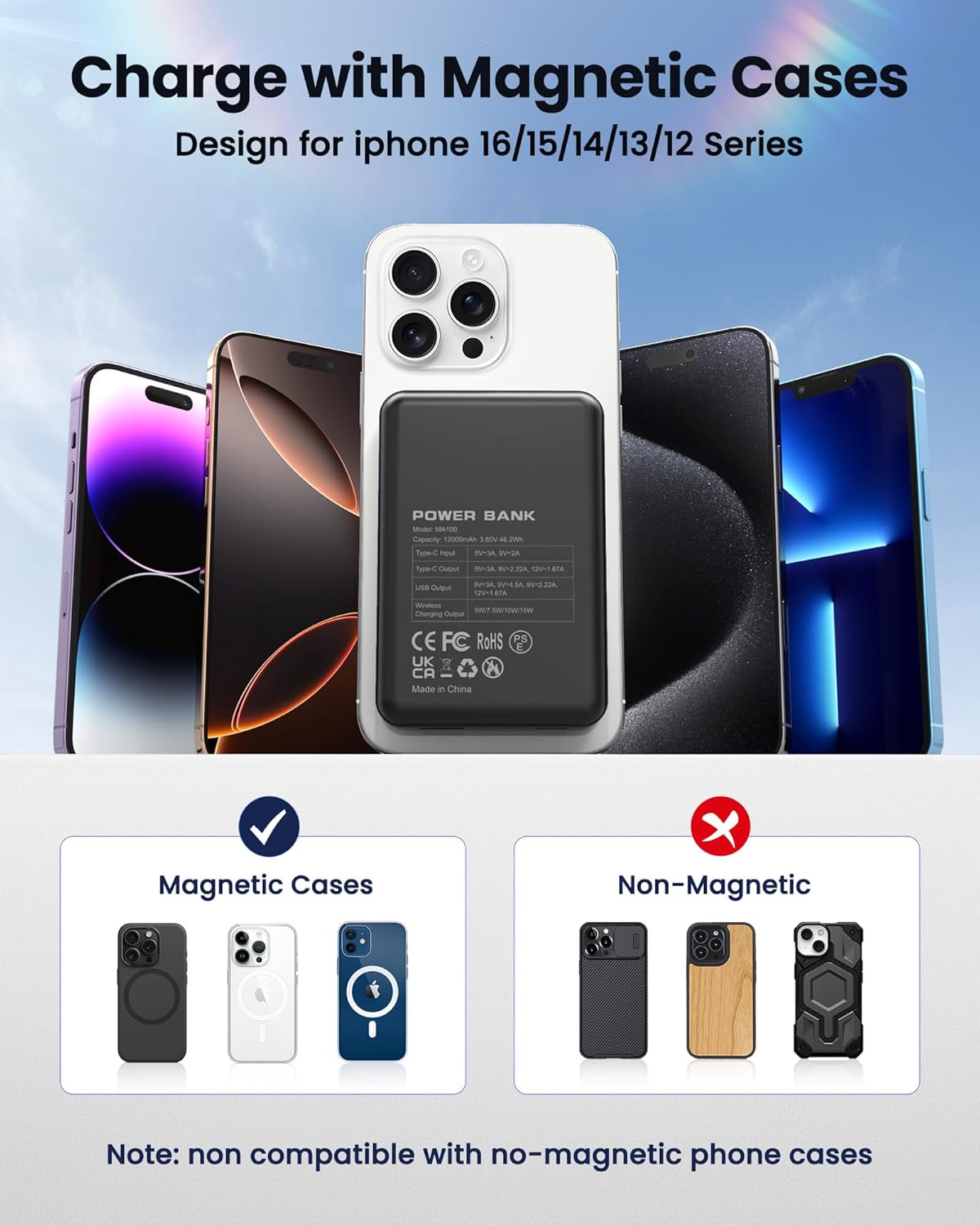 for Magsafe Battery Pack 12000mAh Magnetic Portable Charger Power Bank PD 22.5W USB C Fast Charging Wireless Battery Pack Phone Charger for iPhone 16/15/14/13/12 All Series