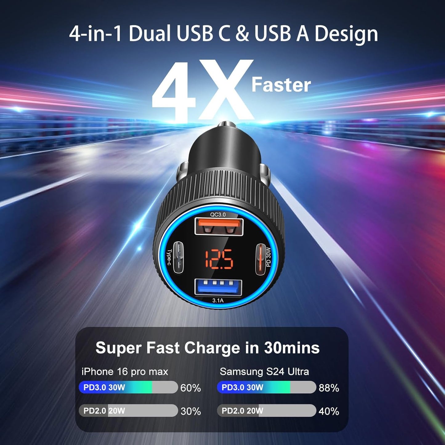USB C Car Charger, 3 Pack 65W Dual 12V Car Power Adapter with Voltmeter QC+PD 3.0 Multi Port Fast Charging Cigarette Lighter USB Charger for iPhone 16 15 14 13 12 Pad Pro Max, Android(Black Gray)