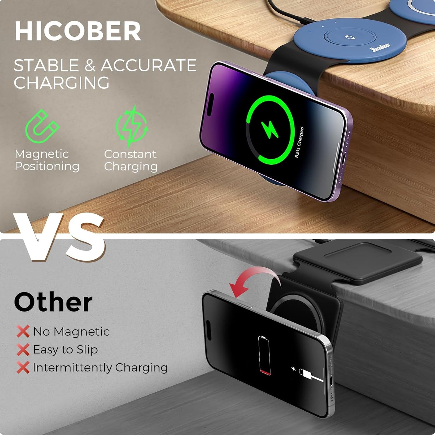 Hicober 3 in 1 Charging Station for Apple Multiple Devices, Foldable Travel Wireless Charger 18W for iPhone 16 15 14 13 Pro Max Plus &Apple Watch Series/Airpods Light Blue