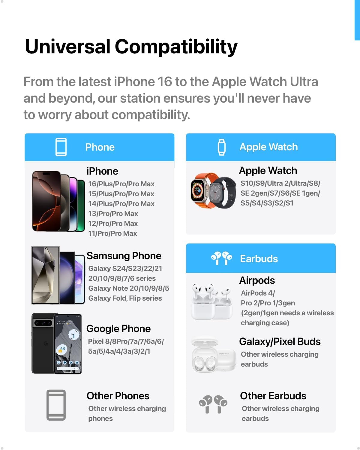 Intoval 3 in 1 Wireless Charging Station for iPhone 16 15 14 13 12 11 X Pro Max, Wireless Charger for Apple Watch Ultra 3 SE 9 8 7 6 5 4 3 2, for AirPods 4 Pro Pro 2 3 (Y93, Blue)