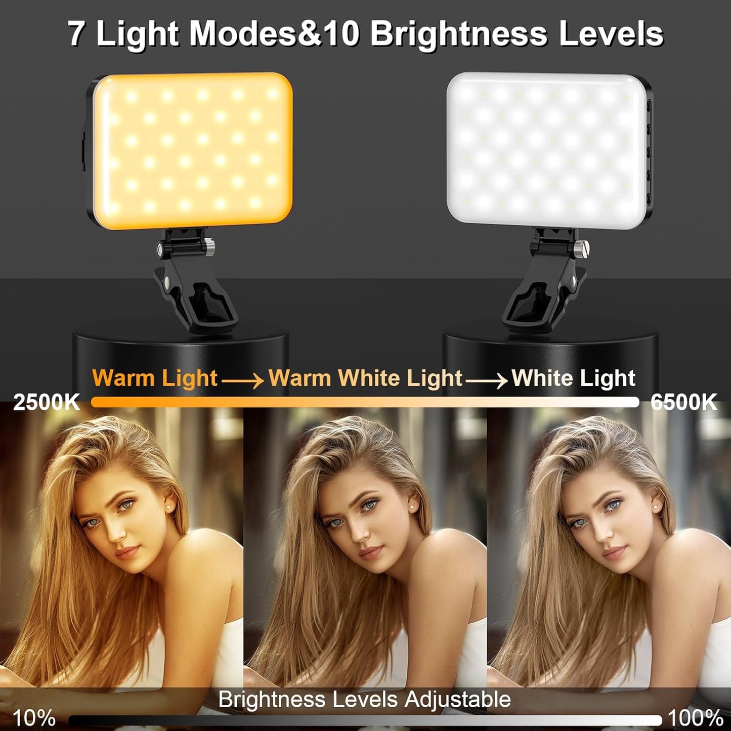 Hagibis LED Camera Light - Portable Photography Lighting with 60 LED, 2200mAh Rechargeable Battery, 7 Modes, 10-Level Brightness, Clip-on Light for Phone/Tablet/Laptop