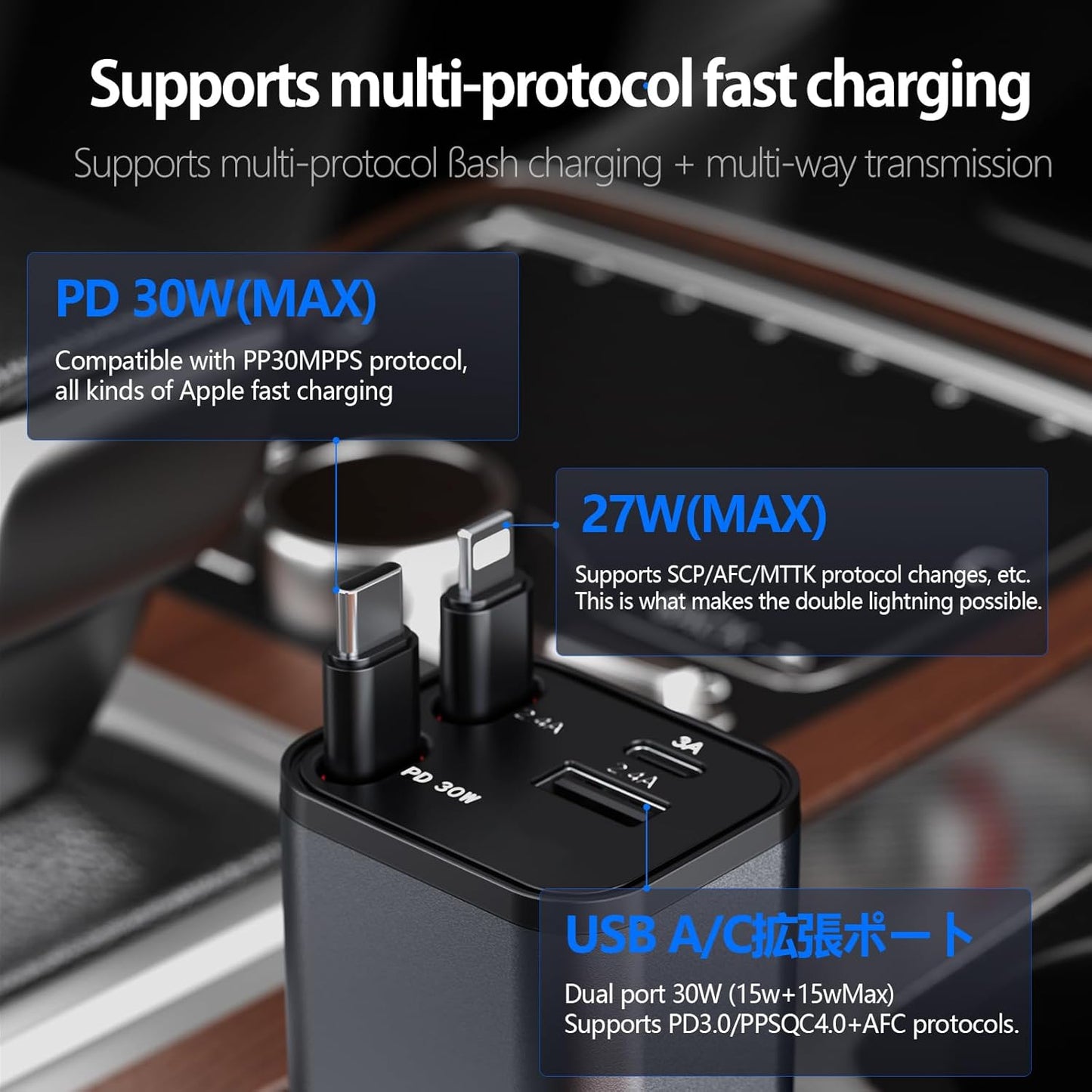 Mini Retractable Car Charger, 87W Car Accessories Adapter for iPhone 16 USB C Charger Fast Charging, Travel Essentials Gifts for Women Men, Road Trip Essentials for iPhone 16e 16 15 14 13 12