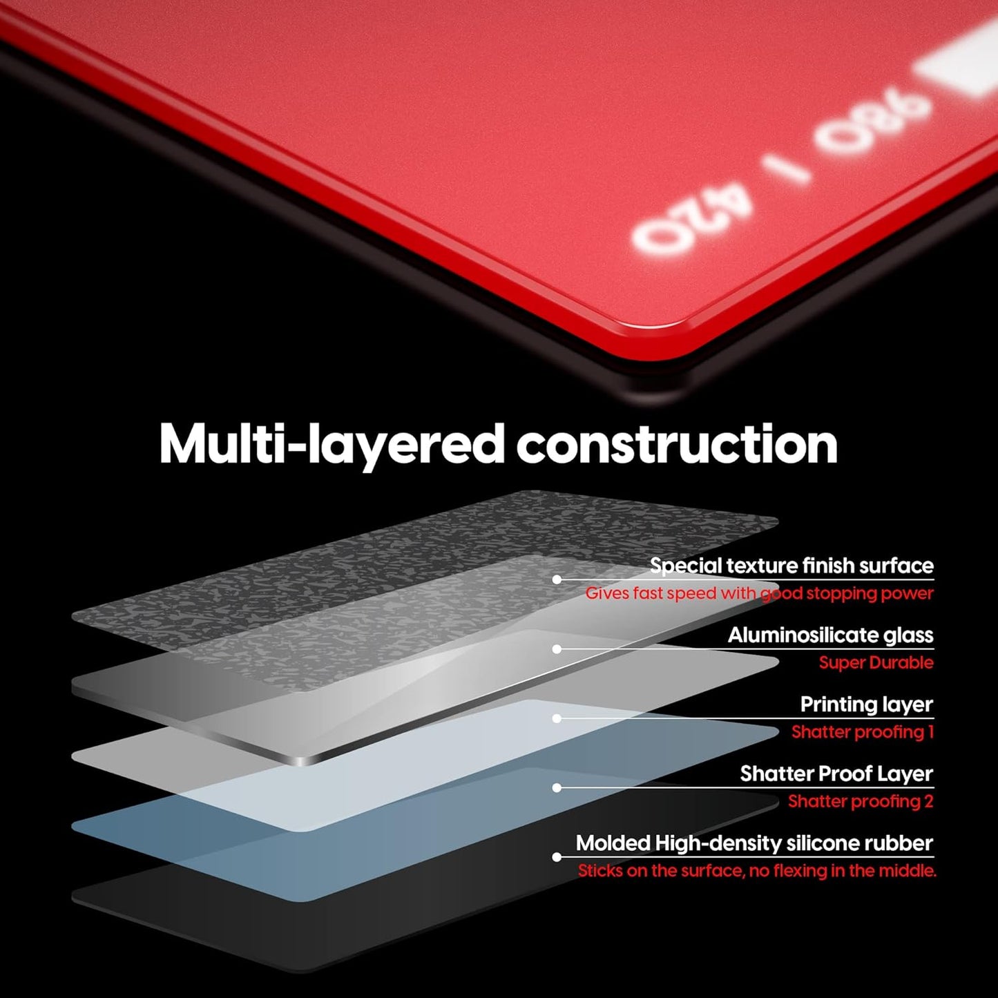 Pulsar - Superglide Premium Glass Mouse Pad XXL ALUMINO-Silicate Glass Surface Anti-Slip Fully Molded high-Density Silicone Rubber 38.5in x 16.5in (XXL, Red)