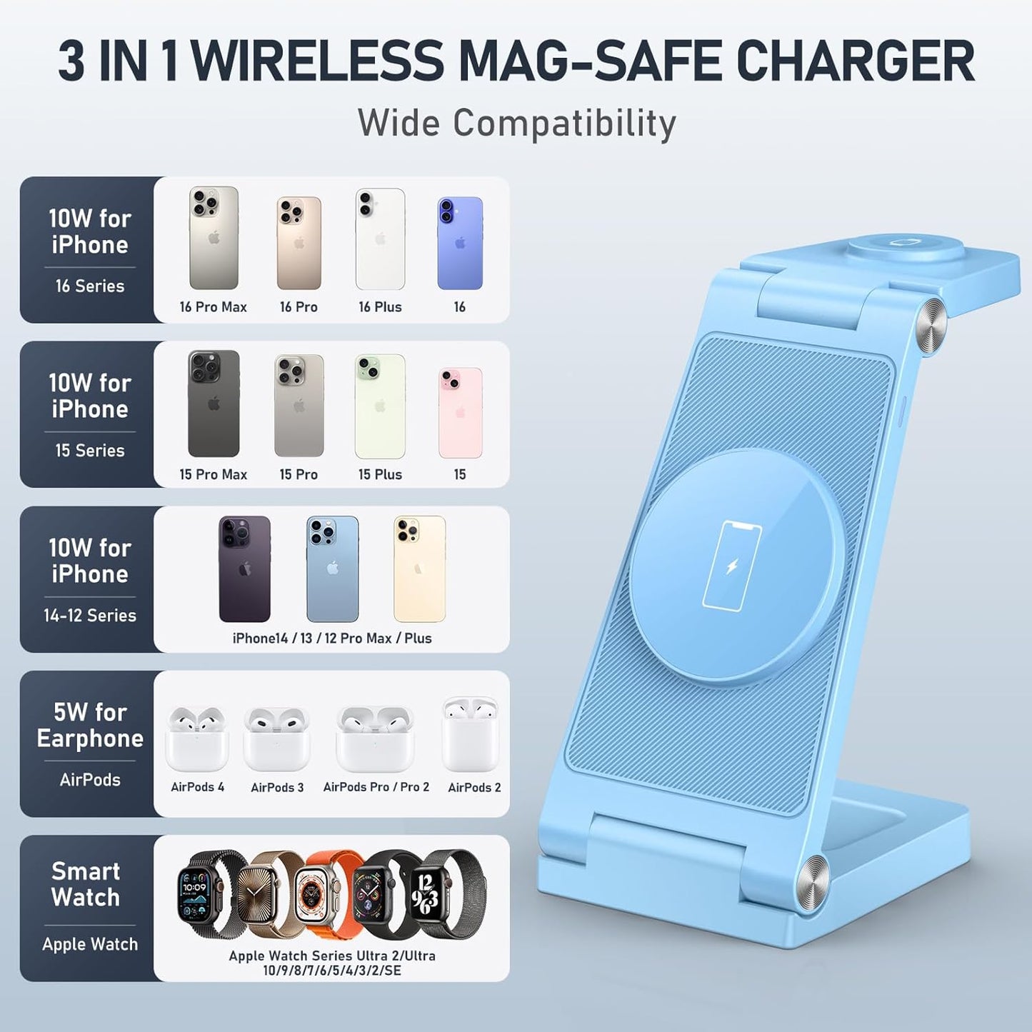 Magnetic Wireless Charger Stand, 3 in 1 Foldable Wireless Charging Station, Travel Charger for Multiple Devices for iPhone 16 15 14 13 12 Series, Apple Watch Ultra/SE/9/8/7/6/5/4/3/2, AirPods
