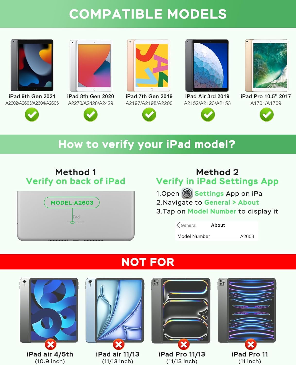 Keyboard Case for iPad 9th 8th 7th Generation Case 10.2" - 7 Colors Backlit Detachable Folio Keyboard Cover with Pencil Holder for iPad Pro 10.5" / iPad Air 3rd Gen (Green)