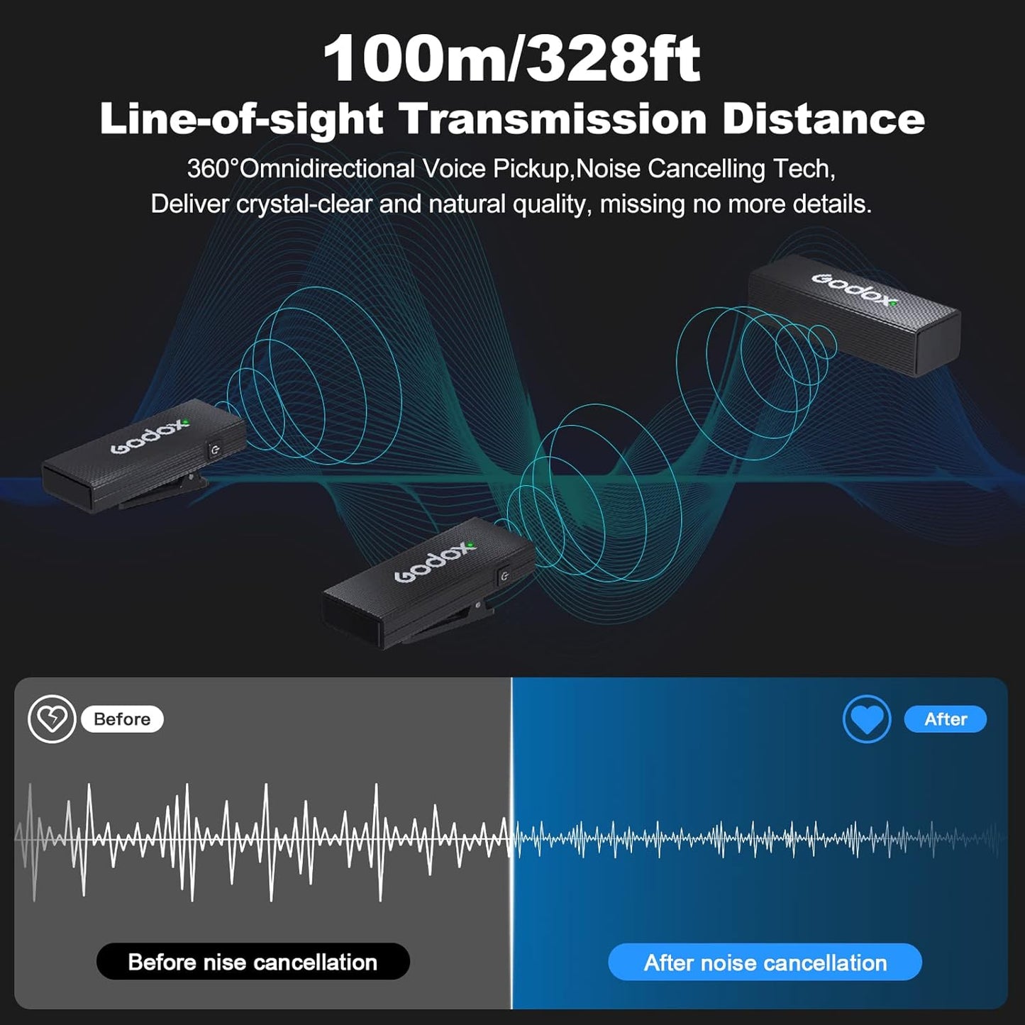 GODOX 【2025 Latest Model】 Movelink Mini Wireless Microphone System, 2.4GHz Lavalier Mic 100m(328ft.) Range with Charging Case for Android, Camera, Vlogger, Youtuber, Interviewer(Green)