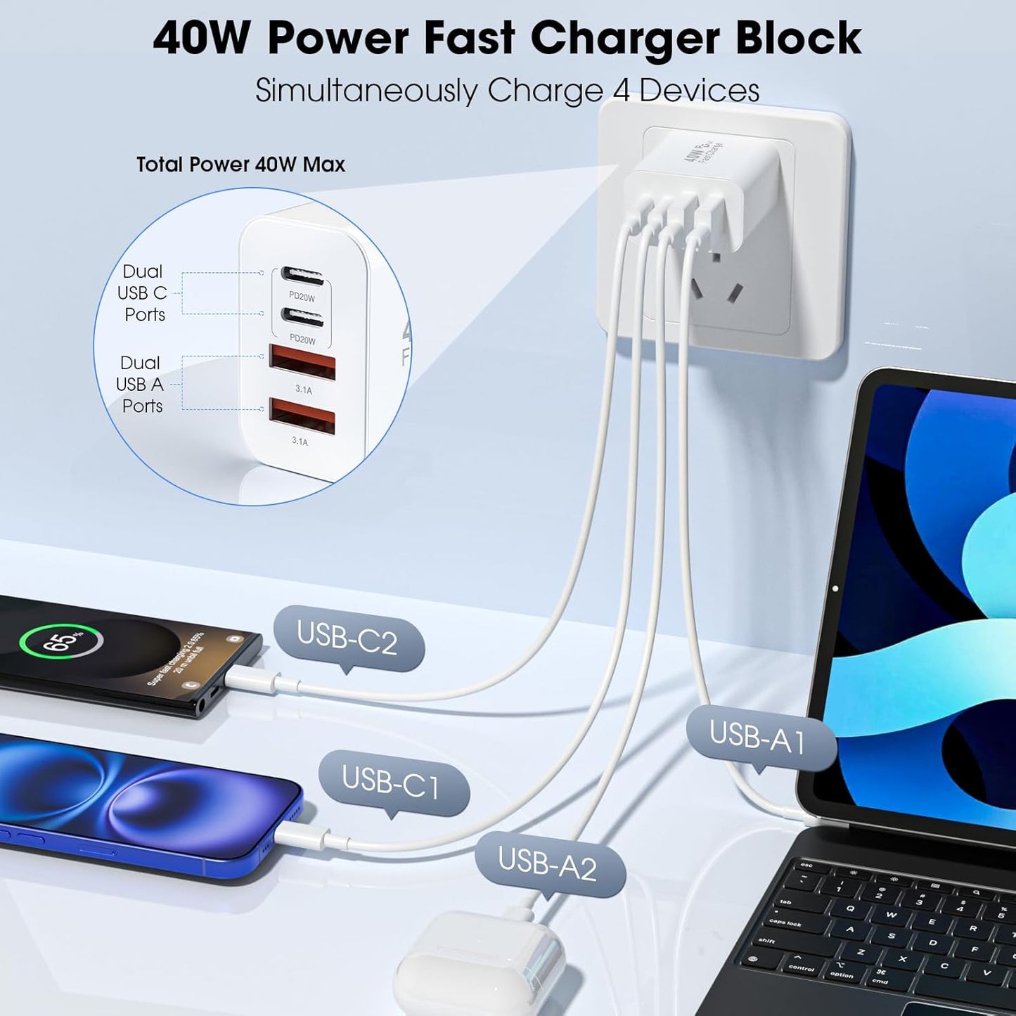 USB C Charger Block, 2 Pack 40W 4-Port iPhone Charger Fast Charging Multiport PD 3.0 & QC 4.0 Double Quick Charge, Compatible with iPhone 16/15/14/13/12/11，Pro Max，iPad, Samsung (White)