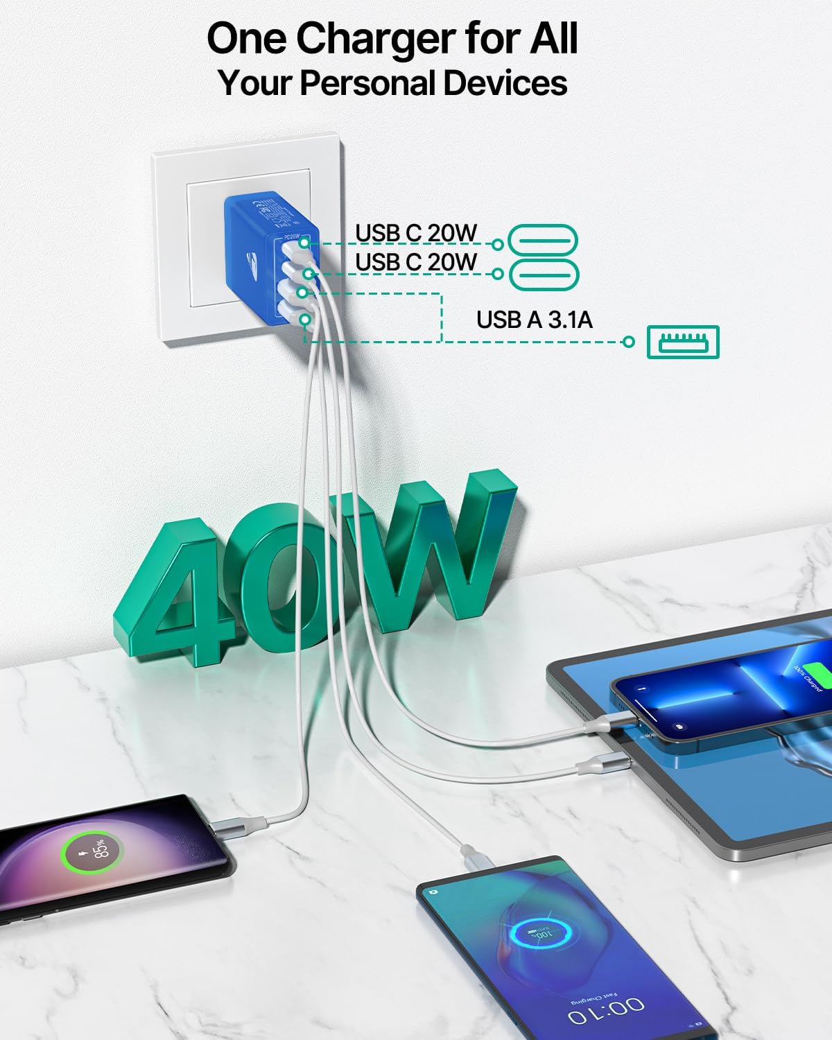 [2-Pack] USB C Wall Charger, 40W Fast USB C Charger Block, 4-Port PD + QC Wall Plug Multiport Type C Charging Block for iPhone 16 15 14 13 12 11 Pro Max XR XS 8 7, Tablets, Cellphones Cube