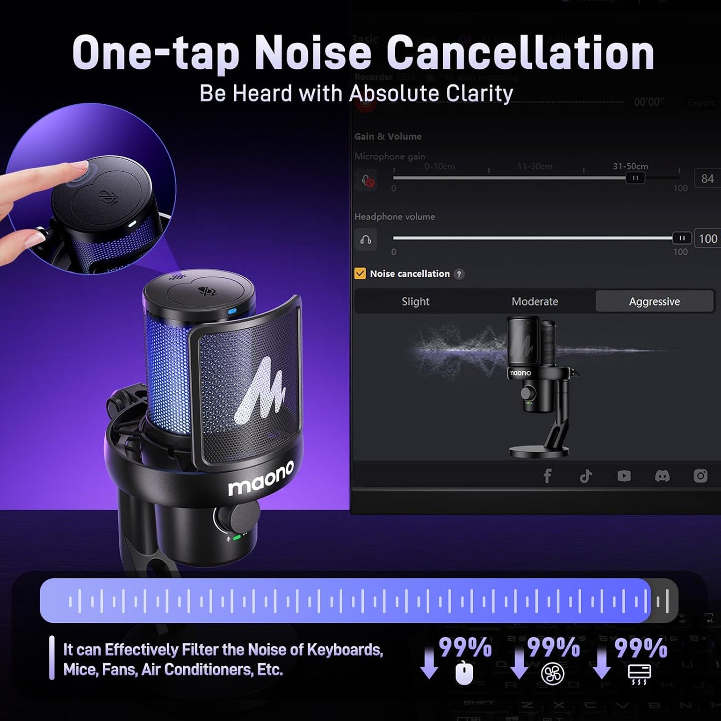 MAONO Wireless Microphone for PC,Gaming Streaming Condenser Mic with Software AI Voice Change,3-Level Noise Cancellation,Custom EQ,Gain Control USB Mic for Podcast Recording (DM40-Black)