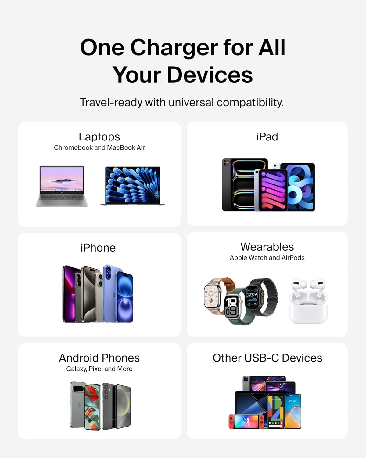 Belkin USB C Charger Block 45W - PD3.1 PPS Super Fast Charging - Samsung Galaxy S25, S24, S23, S22, Apple iPhone 16, iPhone 15/14/13 Plus, Pro, Pro Max, Google Pixel 9, Nintendo Switch, etc - Black