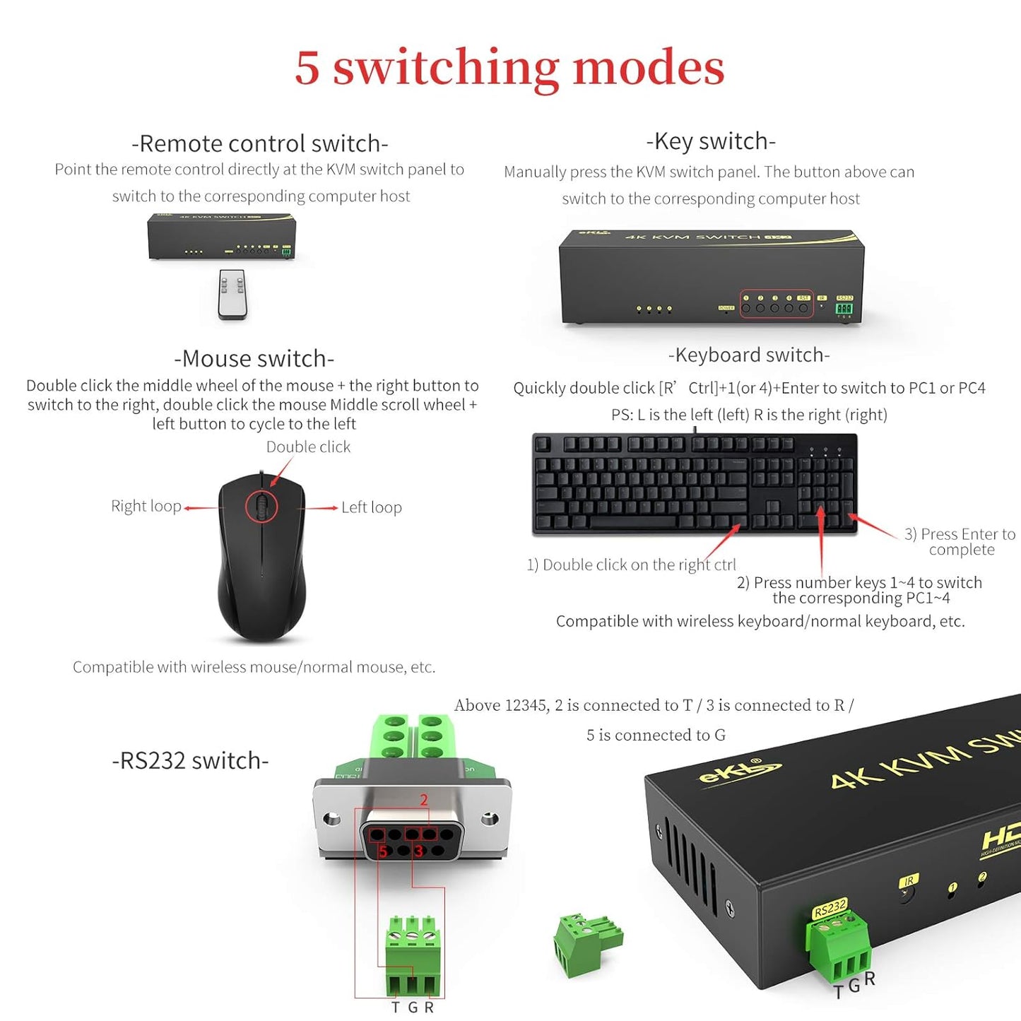 eKL HDMI KVM Switch 4 in 2 Out Dual Monitor Extended Display 4K@60Hz 4:4:4 with Audio and USB 2.0 Hub Sharing PC Monitor Keyboard Mouse Switcher