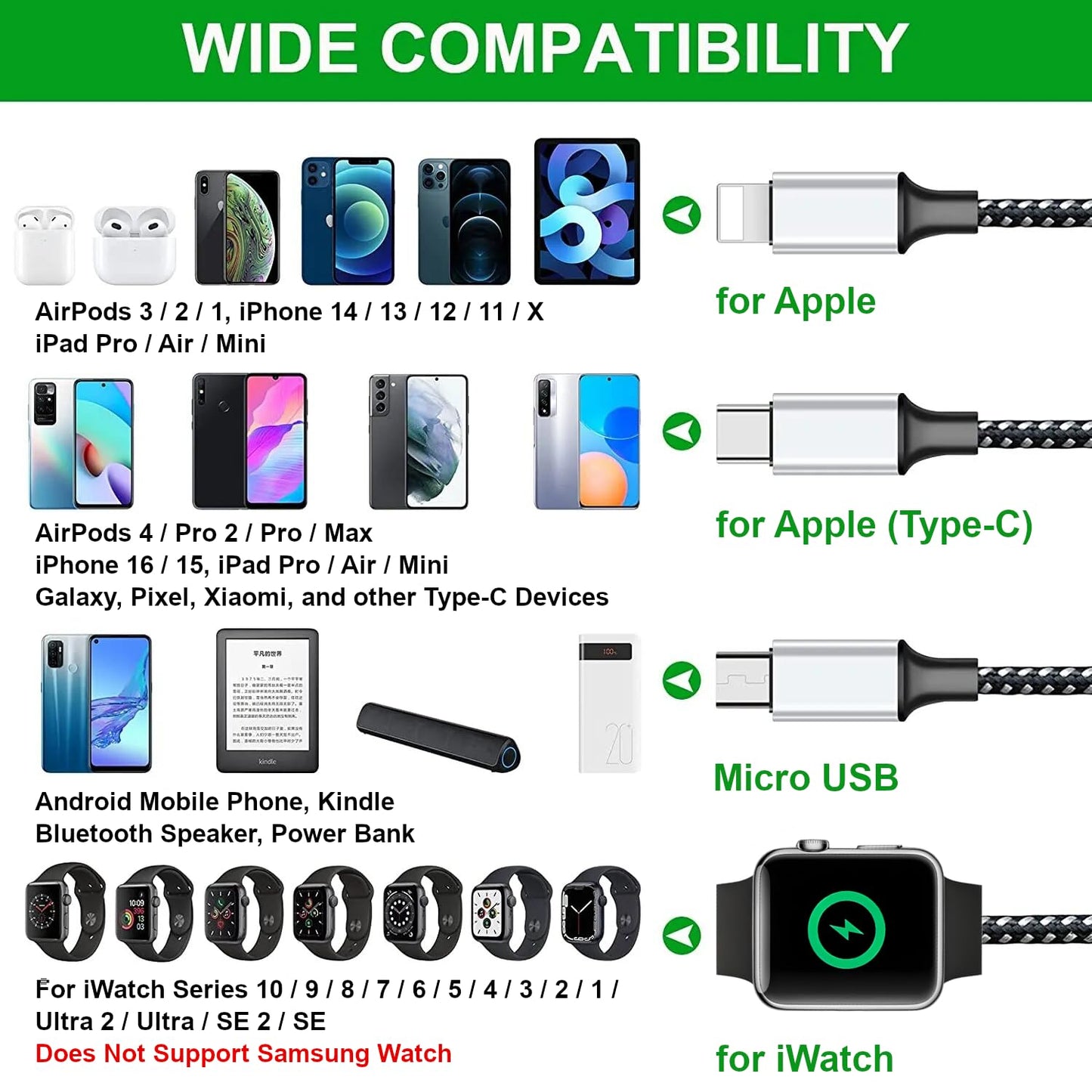 Multi Charging Cable for Apple Watch, Magnetic Wireless Charger, 4 in 1 Nylon Braided Cord for Multiple Devices, USB C/Micro Port/Compatible with iWatch Series 10-1/iPhone 16 15 14/iPad/Android - 6FT