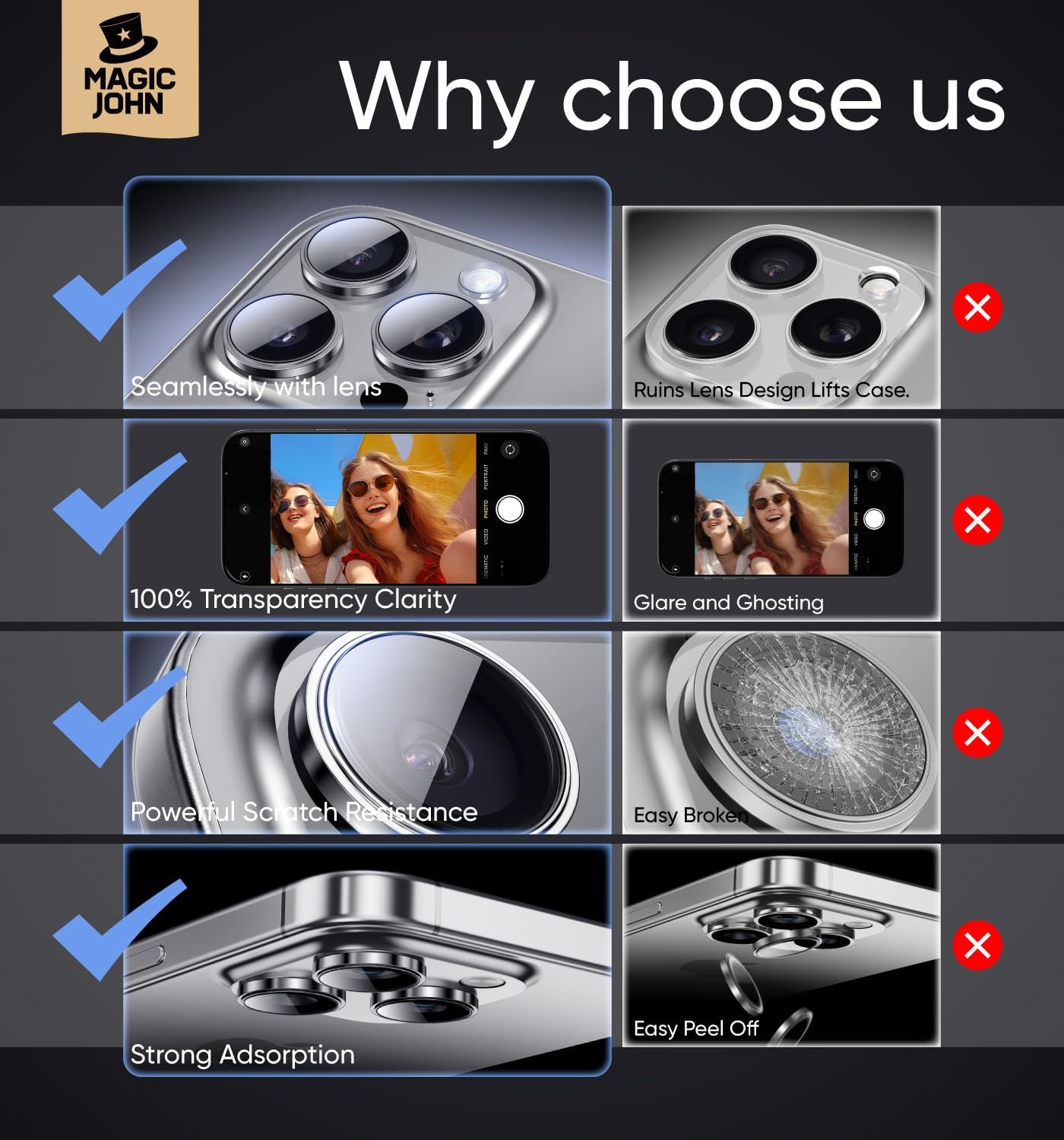 MAGIC JOHN for iPhone 16 Pro Max/16 Pro Camera Lens Protector [Alignment Kit&1:1 Invisible Perfect Fit] 9H Aerospace Tempered Glass Anti-Scratch Durable, Individual Cover Ring, Case Friendly, Set of 2, Silver